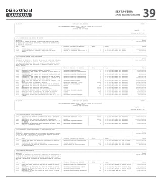 Diário Oficial
GUARUJÁ

sexta-feira

27 de dezembro de 2013

39

----------------------------------------------------------------------------------------------------------------------------------------------------------------------------| CN-SIFPM
MUNICIPIO DE GUARUJA
CONAM
|
|
|
|
LEI ORCAMENTARIA ANUAL 2014 - LEI No. 04068 DE 12/12/2013
|
|
QUADRO VIII
|
|
DESPESA POR PROGRAMA
|
|
Pagina
1
|
|
|
|
Valores em R$ 1,00
|
----------------------------------------------------------------------------------------------------------------------------------------------------------------------------=============================================================================================================================================================================
| 1001 MODERNIZACAO DA GESTAO EM SAUDE
|
|-----------------------------------------------------------------------------------------------------------------------------------------------------------------------------|
| Objetivo
|
Total |
| FACILITAR O ACESSO AS ACOES E SERVICOS PUBLICOS DE SAUDE
|
19.362.000,00 |
| NO MODELO QUE GARANTA A PREVENCAO, PROMOCAO E RECUPERACAO
|
|
| DE SAUDE DA POPULACAO.
|
|
|-----------------------------------------------------------------------------------------------------------------------------------------------------------------------------|
| Cod.
Acao
| Produto (Unidade de Medida)
|
Meta
| Orgao
|
Valor |
|-----------------------------------------------------------------------------------------------------------------------------------------------------------------------------|
| 2158
MODERNIZACAO E APOIO ADM DA SEC DE SAUDE
| UNIDADES ADMINISTRADAS
|
7
| 16.01.00 SEC MUNIC DE SAUDE
|
19.329.000,00 |
| 2202
ESTRUTURA ADM DO CONSELHO MUNICIPAL DE SAUDE
| GESTAO DO CONSELHO MUNICIPAL D |
1
| 16.01.00 SEC MUNIC DE SAUDE
|
33.000,00 |
|
SAUDE
|
|
|
|
|
----------------------------------------------------------------------------------------------------------------------------------------------------------------------------=============================================================================================================================================================================
| 1002 EDUCACAO AMPLA E DE QUALIDADE
|
|-----------------------------------------------------------------------------------------------------------------------------------------------------------------------------|
| Objetivo
|
Total |
| Assegurar e promover o direito e acesso a todos os cidadaos
|
358.782.000,00 |
| ao sistema de educacao publica, em condicoes de inclusao,
|
|
| com qualidade,mediante servicos,beneficios,programas e pro|
|
| jetos educacionais que procurem o desenvolvimento indivi|
|
| dual e social.
|
|
|-----------------------------------------------------------------------------------------------------------------------------------------------------------------------------|
| Cod.
Acao
| Produto (Unidade de Medida)
|
Meta
| Orgao
|
Valor |
|-----------------------------------------------------------------------------------------------------------------------------------------------------------------------------|
| 0011
DESPESAS COM ENCARGOS GERAIS DA SEDUC
| UNIDADES ADMINISTRADAS
|
7
| 12.01.00 SEC MUNIC DE EDUCACAO
|
2.709.000,00 |
| 1009
CONSTRUCAO, REF E AMPL DE CENTROS DE ATIV EDUC E C | PROPRIOS PUBLICOS CONSTRUIDOS
|
0
| 12.01.00 SEC MUNIC DE EDUCACAO
|
1.820.000,00 |
|
OMUNITARIAS
|
|
|
|
|
| 1011
CONSTRUCAO, REF E AMPL DE PROPRIOS VOLTADOS AO ENS | PROPRIOS PUBLICOS CONSTRUIDOS
|
0
| 12.01.00 SEC MUNIC DE EDUCACAO
|
80.000,00 |
|
PROFISSIONAL
|
|
|
|
|
| 1044
CONSTRUCAO, REF E AMPL DE PROPRIOS DA ADM DA SEDUC | PROPRIOS PUBLICOS CONSTRUIDOS
|
0
| 12.01.00 SEC MUNIC DE EDUCACAO
|
556.000,00 |
| 1077
CONSTRUCAO, REF E AMPL DE PROPRIOS P/ A EDUCACAO B | PROPRIOS PUBLICOS CONSTRUIDOS
|
5
| 12.01.00 SEC MUNIC DE EDUCACAO
|
15.565.000,00 |
|
ASICA C/ PRIORIDADE A EDUCACAO INFANTIL
|
|
|
|
|
| 2030
MANUT SERV DOS CENTROS DE ATIV EDUC E COMUNIT - CA | UNIDADES ADMINISTRADAS
|
0
| 12.01.00 SEC MUNIC DE EDUCACAO
|
11.610.000,00 |
|
EC'S
|
|
|
|
|
| 2031
MANUT DOS SERV DA MERENDA ESCOLAR
| REFEICOES SERVIDAS / DIA
|
70000
| 12.01.00 SEC MUNIC DE EDUCACAO
|
17.483.000,00 |
| 2032
MANUTENCAO DOS SERVICOS DA SECRETARIA DE EDUCACAO
| UNIDADES ADMINISTRADAS
|
7
| 12.01.00 SEC MUNIC DE EDUCACAO
|
41.064.000,00 |
| 2034
MANUTENCAO DOS SERVICOS DE ENSINO PROFISSIONALIZAN | ALUNOS
|
826
| 12.01.00 SEC MUNIC DE EDUCACAO
|
3.133.000,00 |
|
TE.
|
|
|
|
|
| 2035
MANUTENCAO DOS SERVICOS DAS CRECHES
| ALUNOS
|
10576
| 12.01.00 SEC MUNIC DE EDUCACAO
|
30.664.000,00 |
| 2036
MANUTENCAO DOS SERVICOS DAS PRE-ESCOLAS
| ALUNOS
|
10576
| 12.01.00 SEC MUNIC DE EDUCACAO
|
42.344.000,00 |
| 2037
SUBVENCOES SOCIAIS PARA A ASSISTENCIA A CRIANCA
| ENTIDADES SUBVENCIONADAS
|
36
| 12.01.00 SEC MUNIC DE EDUCACAO
|
7.000.000,00 |
| 2038
MANUT DOS SERV DA EDUCACAO DE JOVENS E ADULTOS
| ALUNOS
|
1805
| 12.01.00 SEC MUNIC DE EDUCACAO
|
6.154.000,00 |
| 2039
MANUTENCAO DOS SERVIVOS DE EDUCACAO ESPECIAL
| ALUNOS
|
562
| 12.01.00 SEC MUNIC DE EDUCACAO
|
9.484.000,00 |
| 2075
MANUTENCAO E AMPL DAS PARCERIAS DOS CAEC'S C/ O 3. | ENTIDADES SUBVENCIONADAS
|
7
| 12.01.00 SEC MUNIC DE EDUCACAO
|
280.000,00 |
|
SETOR
|
|
|
|
|
--------------------------------------------------------------------------------------------------------------------------------------------------------------------------------------------------------------------------------------------------------------------------------------------------------------------------------------------------------| CN-SIFPM
MUNICIPIO DE GUARUJA
CONAM
|
|
|
|
LEI ORCAMENTARIA ANUAL 2014 - LEI No. 04068 DE 12/12/2013
|
|
QUADRO VIII
|
|
DESPESA POR PROGRAMA
|
|
Pagina
2
|
|
|
|
Valores em R$ 1,00
|
----------------------------------------------------------------------------------------------------------------------------------------------------------------------------=============================================================================================================================================================================
| 1002 EDUCACAO AMPLA E DE QUALIDADE
|
|-----------------------------------------------------------------------------------------------------------------------------------------------------------------------------|
| 2077
AQUISICAO DE GENEROS ALIMENTICIOS PARA A EDUCACAO
| REFEICOES SERVIDAS / DIA
|
70000
| 12.01.00 SEC MUNIC DE EDUCACAO
|
16.477.000,00 |
|
BASICA
|
|
|
|
|
| 2080
MANUTENCAO DOS SERVICOS DE ENSINO FUNDAMENTAL
| ALUNOS
|
22512
| 12.01.00 SEC MUNIC DE EDUCACAO
|
150.003.000,00 |
| 2081
MANUTENCAO E AMPL DAS PARCERIAS DO ENS FUND C/ O 3 | ENTIDADES SUBVENCIONADAS
|
19
| 12.01.00 SEC MUNIC DE EDUCACAO
|
1.000.000,00 |
|
O. SETOR
|
|
|
|
|
| 2088
MANUTENCAO E AMPLIACAO DAS PARCERIAS DA EDUC. ESPE | ENTIDADES SUBVENCIONADAS
|
4
| 12.01.00 SEC MUNIC DE EDUCACAO
|
1.356.000,00 |
|
CIAL C/ O TERCEIRO SETOR.
|
|
|
|
|
----------------------------------------------------------------------------------------------------------------------------------------------------------------------------=============================================================================================================================================================================
| 1003 ESPORTE E LAZER MELHORANDO A QUALIDADE DE VIDA
|
|-----------------------------------------------------------------------------------------------------------------------------------------------------------------------------|
| Objetivo
|
Total |
| Promover o desenvolvimento de atividades de esporte recrea|
26.649.000,00 |
| tivo e de lazer a populacao, priorizando aquelas parcelas
|
|
| em situacao de vulnerabilidade social.
|
|
|-----------------------------------------------------------------------------------------------------------------------------------------------------------------------------|
| Cod.
Acao
| Produto (Unidade de Medida)
|
Meta
| Orgao
|
Valor |
|-----------------------------------------------------------------------------------------------------------------------------------------------------------------------------|
| 1014
CONSTR REF AMPL DOS PROPRIOS DESTINADOS A PRATICA
| PROPRIOS PUBLICOS CONSTRUIDOS
|
2
| 13.01.00 SEC MUNIC DE ESP E LAZER |
14.270.000,00 |
|
ESPORTIVA
|
|
|
|
|
| 2042
PROMOCAO DE PRATICAS ESPORTIVAS
| CURSOS ESPORTIVOS
|
1800
| 13.01.00 SEC MUNIC DE ESP E LAZER |
12.295.000,00 |
| 2210
CONSOLIDACAO DA PRATICA ESPORTIVA E QUALIFICACAO
| CAPACITACAO DE PROFISSIONAIS
|
26
| 13.01.00 SEC MUNIC DE ESP E LAZER |
84.000,00 |
|
DE PROFISSIONAIS
|
|
|
|
|
----------------------------------------------------------------------------------------------------------------------------------------------------------------------------=============================================================================================================================================================================
| 1004 GUARUJA SEM MISERIA
|
|-----------------------------------------------------------------------------------------------------------------------------------------------------------------------------|
| Objetivo
|
Total |
| Coordenar e executar as politicas publicas de assistencia s
|
38.781.000,00 |
| ocial e de seguranca alimentar e nutricional, visando a pro
|
|
| tecao social e a garantia de direitos para os individuos, f
|
|
| amilias e grupos em situacao de vulnerabilidade e risco soc
|
|
| ial.
|
|
|-----------------------------------------------------------------------------------------------------------------------------------------------------------------------------|
| Cod.
Acao
| Produto (Unidade de Medida)
|
Meta
| Orgao
|
Valor |
|-----------------------------------------------------------------------------------------------------------------------------------------------------------------------------|
| 1079
CONST REF AMPL PROPRIOS DA SEC DE DESENV E ASSIST
| PROPRIOS PUBLICOS CONSTRUIDOS
|
5
| 07.01.00 SEC DESENV E ASSIST SOCIA |
2.438.000,00 |
|
SOCIAL
|
|
|
|
|
| 2016
MANUTENCAO E AMPLIACAO DE PROJ CO-FINANC DO FMDCA
| PROJETOS COFINANCIADOS FMDCA
|
10
| 07.03.00 FDO MUN DIRE CRIAN E ADOL |
2.359.000,00 |
| 2018
MANUTENCAO E AMPL DOS SERV DA SEC DE DESENV E ASSI | UNIDADES ADMINISTRADAS
|
5
| 07.01.00 SEC DESENV E ASSIST SOCIA |
24.883.000,00 |
|
STENCIA SOCIAL
|
|
|
|
|
| 2110
MANUTENCAO E AMPL DOS SERV DE PROT SOCIAL A CRIAN
| CRIANCAS/ADOLESCENTES ATENDIDO |
575
| 07.02.00 FUNDO MUN AS SOCIAL
|
2.785.000,00 |
|
E ADOLESCENTE
|
|
|
|
|
-----------------------------------------------------------------------------------------------------------------------------------------------------------------------------

 