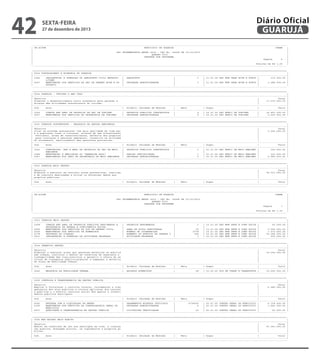 42

sexta-feira

27 de dezembro de 2013

Diário Oficial
GUARUJÁ

----------------------------------------------------------------------------------------------------------------------------------------------------------------------------| CN-SIFPM
MUNICIPIO DE GUARUJA
CONAM
|
|
|
|
LEI ORCAMENTARIA ANUAL 2014 - LEI No. 04068 DE 12/12/2013
|
|
QUADRO VIII
|
|
DESPESA POR PROGRAMA
|
|
Pagina
6
|
|
|
|
Valores em R$ 1,00
|
----------------------------------------------------------------------------------------------------------------------------------------------------------------------------=============================================================================================================================================================================
| 2002 FORTALECENDO A ECONOMIA DE GUARUJA
|
|-----------------------------------------------------------------------------------------------------------------------------------------------------------------------------|
| 1082
IMPLANTACAO E OPERACAO DO AEROPORTO CIVIL METROPO- | AEROPORTO
|
1
| 11.01.00 SEC MUN DESE ECON E PORTU |
110.000,00 |
|
LITANO
|
|
|
|
|
| 2027
MANUTENCAO DOS SERVICOS DA SEC DE DESENV ECON E PO | UNIDADES ADMINISTRADAS
|
7
| 11.01.00 SEC MUN DESE ECON E PORTU |
3.288.000,00 |
|
RTUARIO
|
|
|
|
|
----------------------------------------------------------------------------------------------------------------------------------------------------------------------------=============================================================================================================================================================================
| 2004 GUARUJA - TURISMO O ANO TODO
|
|-----------------------------------------------------------------------------------------------------------------------------------------------------------------------------|
| Objetivo
|
Total |
| Promover o desenvolvimento socio economico pela geracao e
|
17.230.000,00 |
| atracao das atividades sustentaveis do turismo.
|
|
|-----------------------------------------------------------------------------------------------------------------------------------------------------------------------------|
| Cod.
Acao
| Produto (Unidade de Medida)
|
Meta
| Orgao
|
Valor |
|-----------------------------------------------------------------------------------------------------------------------------------------------------------------------------|
| 1026
CONSTR REF AMPL DE PROPRIOS DA SEC DE TURISMO
| PROPRIOS PUBLICOS CONSTRUIDOS
|
4
| 18.01.00 SEC MUNIC DE TURISMO
|
14.801.000,00 |
| 2057
MANUTENCAO DOS SERVICOS DA SECRETARIA DE TURISMO
| UNIDADES ADMINISTRADAS
|
4
| 18.01.00 SEC MUNIC DE TURISMO
|
2.429.000,00 |
----------------------------------------------------------------------------------------------------------------------------------------------------------------------------=============================================================================================================================================================================
| 3001 GUARUJA SUSTENTAVEL - MELHORIA DA GESTAO AMBIENTAL
|
|-----------------------------------------------------------------------------------------------------------------------------------------------------------------------------|
| Objetivo
|
Total |
| Criar um sistema sustentavel com mais qualidade de vida par
|
5.244.000,00 |
| a a populacao local e turistas, atraves de uma fiscalizacao
|
|
| eficiente, acoes de conscientizacao, melhoria dos proprios
|
|
| para visitacao e educacao ambiental, incentivo as atividad
|
|
| es artesanais, monitoramento das operacoes portuarias.
|
|
|-----------------------------------------------------------------------------------------------------------------------------------------------------------------------------|
| Cod.
Acao
| Produto (Unidade de Medida)
|
Meta
| Orgao
|
Valor |
|-----------------------------------------------------------------------------------------------------------------------------------------------------------------------------|
| 1022
CONSTRUCAO, REF E AMPL DE PROPRIOS DA SEC DE MEIO
| PROPRIOS PUBLICOS CONSTRUIDOS
|
1
| 15.01.00 SEC MUNIC DE MEIO AMBIENT |
160.000,00 |
|
AMBIENTE
|
|
|
|
|
| 1088
MANUTENCAO E AMPLIACAO DO "BANDEIRA AZUL"
| PRAIAS CERTIFICADAS
|
1
| 15.01.00 SEC MUNIC DE MEIO AMBIENT |
100.000,00 |
| 2047
MANUTENCAO DOS SERV DA SECRETARIA DE MEIO AMBIENTE | UNIDADES ADMINISTRADAS
|
5
| 15.01.00 SEC MUNIC DE MEIO AMBIENT |
4.984.000,00 |
----------------------------------------------------------------------------------------------------------------------------------------------------------------------------=============================================================================================================================================================================
| 3003 GUARUJA MAIS SEGURO
|
|-----------------------------------------------------------------------------------------------------------------------------------------------------------------------------|
| Objetivo
|
Total |
| Elaborar e executar em conjunto acoes preventivas, reativas
|
38.313.000,00 |
| e de controle destinadas a evitar ou minimizar danos aos
|
|
| proprios publicos.
|
|
|-----------------------------------------------------------------------------------------------------------------------------------------------------------------------------|
| Cod.
Acao
| Produto (Unidade de Medida)
|
Meta
| Orgao
|
Valor |
|-----------------------------------------------------------------------------------------------------------------------------------------------------------------------------|
--------------------------------------------------------------------------------------------------------------------------------------------------------------------------------------------------------------------------------------------------------------------------------------------------------------------------------------------------------| CN-SIFPM
MUNICIPIO DE GUARUJA
CONAM
|
|
|
|
LEI ORCAMENTARIA ANUAL 2014 - LEI No. 04068 DE 12/12/2013
|
|
QUADRO VIII
|
|
DESPESA POR PROGRAMA
|
|
Pagina
7
|
|
|
|
Valores em R$ 1,00
|
----------------------------------------------------------------------------------------------------------------------------------------------------------------------------=============================================================================================================================================================================
| 3003 GUARUJA MAIS SEGURO
|
|-----------------------------------------------------------------------------------------------------------------------------------------------------------------------------|
| 1008
CONSTR REF AMPL DE PROPRIOS PUBLICOS DESTINADOS A
| PROPRIOS REFORMADOS
|
1
| 10.01.00 SEC MUN DEFE E CONV SOCIA |
50.000,00 |
|
SECRETARIA DE DEFESA E CONVIVENCIA SOCIAL
|
|
|
|
|
| 2025
MANUTENCAO DOS SERVICOS DA DIR DE DEFESA CIVIL
| AREA DE RISCO MONITORADA
|
15
| 10.01.00 SEC MUN DEFE E CONV SOCIA |
2.592.000,00 |
| 2026
MANUTENCAO DOS SERVICOS DE BOMBEIROS
| NUMERO DE OCORRENCIAS
|
2778
| 10.01.00 SEC MUN DEFE E CONV SOCIA |
1.073.000,00 |
| 2178
PROTECAO AO CIDADAO
| AUMENTO DO EFETIVO DA GUARDA C |
349
| 10.01.00 SEC MUN DEFE E CONV SOCIA |
34.098.000,00 |
| 2211
IMPLANTACAO E OPERACAO DA ATIVIDADE DELEGADA
| ATIVIDADE DELEGADA
|
1
| 10.01.00 SEC MUN DEFE E CONV SOCIA |
500.000,00 |
----------------------------------------------------------------------------------------------------------------------------------------------------------------------------=============================================================================================================================================================================
| 3004 TRANSITO SEGURO
|
|-----------------------------------------------------------------------------------------------------------------------------------------------------------------------------|
| Objetivo
|
Total |
| Elaborar e executar acoes que garantam melhorias na mobilid
|
19.205.000,00 |
| ade urbana; controlar e manter em condicoes de seguranca e
|
|
| trafegailidade das vias;controlar e garantir a oferta de se
|
|
| rvicos de transporte publico;planejar a expansao e melhoria
|
|
| do Plano de Mobilidade Urbana.
|
|
|-----------------------------------------------------------------------------------------------------------------------------------------------------------------------------|
| Cod.
Acao
| Produto (Unidade de Medida)
|
Meta
| Orgao
|
Valor |
|-----------------------------------------------------------------------------------------------------------------------------------------------------------------------------|
| 2046
MELHORIA DA MOBILIDADE URBANA
| BAIRROS ATENDIDOS
|
58
| 10.02.00 DIR DE TRANS E TRANSPORTE |
19.205.000,00 |
----------------------------------------------------------------------------------------------------------------------------------------------------------------------------=============================================================================================================================================================================
| 3005 CONTROLE E TRANSPARENCIA NA GESTAO PUBLICA
|
|-----------------------------------------------------------------------------------------------------------------------------------------------------------------------------|
| Objetivo
|
Total |
| Ampliar e fortalecer o controle interno, incrementar a tran
|
6.585.000,00 |
| sparencia dos atos publicos a correta aplicacao dos recurso
|
|
| s publicos e o efetivo controle social dos gastos e investi
|
|
| mentos publicos municipais.
|
|
|-----------------------------------------------------------------------------------------------------------------------------------------------------------------------------|
| Cod.
Acao
| Produto (Unidade de Medida)
|
Meta
| Orgao
|
Valor |
|-----------------------------------------------------------------------------------------------------------------------------------------------------------------------------|
| 0006
DESPESA COM A LIQUIDACAO DA EMURG
| PAGAMENTOS ACORDOS JUDICIAIS
|
4718000
| 22.01.00 CONTRO GERAL DO MUNICIPIO |
4.718.000,00 |
| 2195
MANUTENCAO DOS SERVICOS DA CONTROLADORIA GERAL DO
| UNIDADES ADMINISTRADAS
|
4
| 22.01.00 CONTRO GERAL DO MUNICIPIO |
1.842.000,00 |
|
MUNICIPIO
|
|
|
|
|
| 2207
QUALIDADE E TRANSPARENCIA NA GESTAO PUBLICA
| LICITACOES VERIFICADAS
|
20
| 22.01.00 CONTRO GERAL DO MUNICIPIO |
25.000,00 |
----------------------------------------------------------------------------------------------------------------------------------------------------------------------------=============================================================================================================================================================================
| 3006 MEU BAIRRO MAIS BONITO
|
|-----------------------------------------------------------------------------------------------------------------------------------------------------------------------------|
| Objetivo
|
Total |
| Manter em condicoes de uso aos municipes as vias, a ilumina
|
93.393.000,00 |
| cao publica, drenagem pluvial, os logradouros e proprios pu
|
|
| blicos.
|
|
|-----------------------------------------------------------------------------------------------------------------------------------------------------------------------------|
| Cod.
Acao
| Produto (Unidade de Medida)
|
Meta
| Orgao
|
Valor |
|-----------------------------------------------------------------------------------------------------------------------------------------------------------------------------|
-----------------------------------------------------------------------------------------------------------------------------------------------------------------------------

 