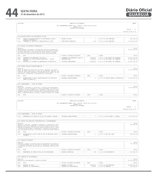 44

sexta-feira

27 de dezembro de 2013

Diário Oficial
GUARUJÁ

----------------------------------------------------------------------------------------------------------------------------------------------------------------------------| CN-SIFPM
MUNICIPIO DE GUARUJA
CONAM
|
|
|
|
LEI ORCAMENTARIA ANUAL 2014 - LEI No. 04068 DE 12/12/2013
|
|
QUADRO VIII
|
|
DESPESA POR PROGRAMA
|
|
Pagina
10
|
|
|
|
Valores em R$ 1,00
|
----------------------------------------------------------------------------------------------------------------------------------------------------------------------------=============================================================================================================================================================================
| 4006 REGIME PROPRIO DE PREVIDENCIA SOCIAL
|
|-----------------------------------------------------------------------------------------------------------------------------------------------------------------------------|
| 2200
GESTAO DO REGIME PROPRIO DE PREVIDENCIA SOCIAL | GESTAO DO RPPS
|
1
| 06.02.00 GJA PREVIDEN
|
900.000,00 |
|
GUARUJA PREVIDENCIA
|
|
|
|
|
| 2201
PAGAMENTO A INATIVOS E PENSIONISTAS DO RPPS
| SERVIDORES ATENDIDOS
|
463
| 06.02.00 GJA PREVIDEN
|
17.449.000,00 |
----------------------------------------------------------------------------------------------------------------------------------------------------------------------------=============================================================================================================================================================================
| 4007 GESTAO DE RECURSOS FINANCEIROS
|
|-----------------------------------------------------------------------------------------------------------------------------------------------------------------------------|
| Objetivo
|
Total |
| Gerenciamento eficiente e eficaz dos recursos financeiros,
|
97.199.000,00 |
| na busca pelo equilibrio e estabilizacao do cenario fiscal,
|
|
| a fim de garantir a realizacao das prioridades e alcance
|
|
| das metas da administracao publica desta municipalidade.
|
|
|-----------------------------------------------------------------------------------------------------------------------------------------------------------------------------|
| Cod.
Acao
| Produto (Unidade de Medida)
|
Meta
| Orgao
|
Valor |
|-----------------------------------------------------------------------------------------------------------------------------------------------------------------------------|
| 0003
PAGAMENTO DE SENTENCAS JUDICIAIS
| PAGAMENTO DE SENTENCAS JUDICIA |
48044000
| 24.01.00 SEC MUNIC DE FINANCAS
|
45.244.000,00 |
| 0005
SERVICO DA DIVIDA PUBLICA MUNICIPAL - DIVIDA
| MONTANTE PAGO
|
23462000
| 24.01.00 SEC MUNIC DE FINANCAS
|
23.462.000,00 |
|
INTERNA
|
|
|
|
|
| 2197
MELHORIA DO SISTEMA DE ARRECADACAO DO MUNICIPIO
| TRIBUTOS ARRECADADOS
|
493954000
| 24.01.00 SEC MUNIC DE FINANCAS
|
28.493.000,00 |
----------------------------------------------------------------------------------------------------------------------------------------------------------------------------=============================================================================================================================================================================
| 4008 GESTAO JURIDICO-ADMINISTRATIVA
|
|-----------------------------------------------------------------------------------------------------------------------------------------------------------------------------|
| Objetivo
|
Total |
| Atuar em defesa do municipio em juizo, qualquer que seja o
|
11.670.000,00 |
| orgao do Poder Judiciario e grau de jurisdicao, prestar con
|
|
| sultoria aos questionamentos formulados pelos orgaos da adm
|
|
| inistracao, servidores, contribuintes e municipes.
|
|
|-----------------------------------------------------------------------------------------------------------------------------------------------------------------------------|
| Cod.
Acao
| Produto (Unidade de Medida)
|
Meta
| Orgao
|
Valor |
|-----------------------------------------------------------------------------------------------------------------------------------------------------------------------------|
| 2005
MODERNIZACAO E APOIO ADMINISTRATIVO DA ADVOCACIA
| UNIDADES ADMINISTRADAS
|
6
| 04.01.00 ADVOCA GERAL DO MUNICIPIO |
11.670.000,00 |
|
GERAL DO MUNICIPIO
|
|
|
|
|
----------------------------------------------------------------------------------------------------------------------------------------------------------------------------=============================================================================================================================================================================
| 4009 PLANEJAMENTO - VISAO DE FUTURO
|
|-----------------------------------------------------------------------------------------------------------------------------------------------------------------------------|
| Objetivo
|
Total |
| Articular, coordenar e atualizar o sistema de planejamento
|
8.120.000,00 |
| e gestao a fim de assegurar a direcionalidade, eficiencia e
|
|
| eficacia do Governo Municipal; formular e gerenciar o plan
|
|
| ejamento tecnico urbano com estudos e projetos tecnicos de
|
|
| obras e empreendimentos visando o desenvolvimento da cidade
|
|
|-----------------------------------------------------------------------------------------------------------------------------------------------------------------------------|
| Cod.
Acao
| Produto (Unidade de Medida)
|
Meta
| Orgao
|
Valor |
|-----------------------------------------------------------------------------------------------------------------------------------------------------------------------------|
--------------------------------------------------------------------------------------------------------------------------------------------------------------------------------------------------------------------------------------------------------------------------------------------------------------------------------------------------------| CN-SIFPM
MUNICIPIO DE GUARUJA
CONAM
|
|
|
|
LEI ORCAMENTARIA ANUAL 2014 - LEI No. 04068 DE 12/12/2013
|
|
QUADRO VIII
|
|
DESPESA POR PROGRAMA
|
|
Pagina
11
|
|
|
|
Valores em R$ 1,00
|
----------------------------------------------------------------------------------------------------------------------------------------------------------------------------=============================================================================================================================================================================
| 4009 PLANEJAMENTO - VISAO DE FUTURO
|
|-----------------------------------------------------------------------------------------------------------------------------------------------------------------------------|
| 2196
MANUTENCAO DOS SERVICOS DA SEC DE PLANEJ E GESTAO
| UNIDADES ADMINISTRADAS
|
5
| 23.01.00 SEC PLANEJ E GESTAO
|
8.120.000,00 |
----------------------------------------------------------------------------------------------------------------------------------------------------------------------------=============================================================================================================================================================================
| 4010 GESTAO DAS RELACOES INTERSETORIAIS E GOVERNAMENTAI
|
|-----------------------------------------------------------------------------------------------------------------------------------------------------------------------------|
| Objetivo
|
Total |
| Planejar, analisar, coordenar, gerenciar, recepcionar infor
|
583.000,00 |
| macoes, bem como acompanhar e analisar cenarios politicos,
|
|
| subsidiar decisoes nas relacoes institucionais entre o Pode
|
|
| r Executivo Municipal e Legislativo; promover articulacao e
|
|
| ntre entidades publicas e privadas, potencializando projeto
|
|
|-----------------------------------------------------------------------------------------------------------------------------------------------------------------------------|
| Cod.
Acao
| Produto (Unidade de Medida)
|
Meta
| Orgao
|
Valor |
|-----------------------------------------------------------------------------------------------------------------------------------------------------------------------------|
| 2204
MODERNIZACAO E APOIO ADM DA SEC DE RELACOES INSTIT | UNIDADES ADMINISTRADAS
|
1
| 28.01.00 SEC REL INST
|
583.000,00 |
|
UCIONAIS
|
|
|
|
|
----------------------------------------------------------------------------------------------------------------------------------------------------------------------------=============================================================================================================================================================================
| 4011 GUARUJA SOLIDARIO
|
|-----------------------------------------------------------------------------------------------------------------------------------------------------------------------------|
| Objetivo
|
Total |
| Promover o apoio a inclusao social de pessoas em situacao d
|
753.000,00 |
| e vulnerabilidade social atraves de donativos, capacitacoes
|
|
| em geracao de renda, parcerias com entidades sem fins lucr
|
|
| ativos.
|
|
|-----------------------------------------------------------------------------------------------------------------------------------------------------------------------------|
| Cod.
Acao
| Produto (Unidade de Medida)
|
Meta
| Orgao
|
Valor |
|-----------------------------------------------------------------------------------------------------------------------------------------------------------------------------|
| 2003
MANUTENCAO DO FUNDO SOCIAL DE SOLIDARIEDADE
| PESSOAS ATENDIDAS
|
730
| 21.01.00 GAB PREFEITO
|
753.000,00 |
----------------------------------------------------------------------------------------------------------------------------------------------------------------------------=============================================================================================================================================================================
| 9999 RESERVA DE CONTINGENCIA
|
|-----------------------------------------------------------------------------------------------------------------------------------------------------------------------------|
| Objetivo
|
Total |
| Reserva de contingencia e reserva do RPPS.
|
59.197.000,00 |
|-----------------------------------------------------------------------------------------------------------------------------------------------------------------------------|
| Cod.
Acao
| Produto (Unidade de Medida)
|
Meta
| Orgao
|
Valor |
|-----------------------------------------------------------------------------------------------------------------------------------------------------------------------------|
| 9001
RESERVA DO RPPS
| RESERVA DO RPPS
|
58205000
| 06.02.00 GJA PREVIDEN
|
58.205.000,00 |
| 9999
RESERVA DE CONTINGENCIA
| RESERVA DE CONTINGENCIA
|
992000
| 19.01.00 RESERVA
|
992.000,00 |
-----------------------------------------------------------------------------------------------------------------------------------------------------------------------------

 