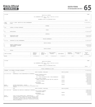 Diário Oficial
GUARUJÁ

sexta-feira

27 de dezembro de 2013

65

-------------------------------------------------------------------------------------------------------------------------------------------------------------------------------------------------------| CN-SIFPM
CONAM
|
|
MUNICIPIO DE GUARUJA
|
|
|
|
LEI ORCAMENTARIA ANUAL 2014 - LEI No. 04068 DE 12/12/2013
|
|
QUADRO I - B
|
|
|
|
ORCAMENTOS FISCAL E DA SEGURIDADE SOCIAL
|
|
Pagina
5 |
----------------------------------------------------------------------------------------------------------------------------------------------------------------------------------------------------------------------------------------------------------------------------------------------------------------------------------------------------------------------------------------------------------------| ORGAO
: 02.00.00 SECRET. EXECUTIVA DE COORD GOVERNAMENTAL
13.230.000,00 |
| ESFERA
: FISCAL
|
----------------------------------------------------------------------------------------------------------------------------------------------------------------------------------------------------------------------------------------------------------------------------------------------------------------------------------------------------------------------------------------------------------------|
PROGRAMA
|
|---------------------------------------------------------------------------------------------------------------------------------------------------------------------------------------------------------|
| 4003
GOVERNO E SOCIEDADE INTEGRADOS
13.230.000,00|
----------------------------------------------------------------------------------------------------------------------------------------------------------------------------------------------------------------------------------------------------------------------------------------------------------------------------------------------------------------------------------------------------------------|
FUNCAO
|
|---------------------------------------------------------------------------------------------------------------------------------------------------------------------------------------------------------|
| 04
ADMINISTRACAO
13.230.000,00|
----------------------------------------------------------------------------------------------------------------------------------------------------------------------------------------------------------------------------------------------------------------------------------------------------------------------------------------------------------------------------------------------------------------|
SUBFUNCAO
|
|---------------------------------------------------------------------------------------------------------------------------------------------------------------------------------------------------------|
| 122
ADMINISTRACAO GERAL
9.622.000,00|
| 131
COMUNICACAO SOCIAL
3.608.000,00|
----------------------------------------------------------------------------------------------------------------------------------------------------------------------------------------------------------------------------------------------------------------------------------------------------------------------------------------------------------------------------------------------------------------|
UNIDADE ORCAMENTARIA
|
|---------------------------------------------------------------------------------------------------------------------------------------------------------------------------------------------------------|
| 02.01.00
SECRETARIA DE COORD GOVERNAMENTAL
13.230.000,00|
----------------------------------------------------------------------------------------------------------------------------------------------------------------------------------------------------------------------------------------------------------------------------------------------------------------------------------------------------------------------------------------------------------------|
GRUPO DE DESPESA
|
|---------------------------------------------------------------------------------------------------------------------------------------------------------------------------------------------------------|
| 1
PESSOAL E ENCARGOS SOCIAIS
5.778.000,00|
| 3
OUTRAS DESPESAS CORRENTES
7.430.000,00|
| 4
INVESTIMENTOS
22.000,00|
----------------------------------------------------------------------------------------------------------------------------------------------------------------------------------------------------------------------------------------------------------------------------------------------------------------------------------------------------------------------------------------------------------------|
FONTE DE RECURSO
|
|---------------------------------------------------------------------------------------------------------------------------------------------------------------------------------------------------------|
| 01
TESOURO
13.230.000,00|
---------------------------------------------------------------------------------------------------------------------------------------------------------------------------------------------------------------------------------------------------------------------------------------------------------------------------------------------------------------------------------------------------------------|
|
PESSOAL E
|
JUROS E
| OUTRAS DESPESAS |
|
INVERSOES
| AMORTIZACAO DA
|
RESERVA
|
| FONTE DE RECURSO
|
ENCARGOS
|
ENCARGOS DA
|
CORRENTES
|
INVESTIMENTOS
|
FINANCEIRAS
|
DIVIDA
|
DE
|
|
|
SOCIAIS
|
DIVIDA
|
|
|
|
|
CONTINGENCIA
|
|---------------------------------------------------------------------------------------------------------------------------------------------------------------------------------------------------------|
|TESOURO
|
5.778.000,00 |
0,00 |
7.430.000,00 |
22.000,00 |
0,00 |
0,00 |
0,00 |
---------------------------------------------------------------------------------------------------------------------------------------------------------------------------------------------------------

-------------------------------------------------------------------------------------------------------------------------------------------------------------------------------------------------------| CN-SIFPM
CONAM
|
|
MUNICIPIO DE GUARUJA
|
|
|
|
LEI ORCAMENTARIA ANUAL 2014 - LEI No. 04068 DE 12/12/2013
|
|
QUADRO I - B
|
|
|
|
ORCAMENTOS FISCAL E DA SEGURIDADE SOCIAL
|
|
Pagina
6 |
----------------------------------------------------------------------------------------------------------------------------------------------------------------------------------------------------------------------------------------------------------------------------------------------------------------------------------------------------------------------------------------------------------------|
DOTACAO ORCAMENTARIA DO ORCAO
|
|=========================================================================================================================================================================================================|
| PROGRAMA : 4003 GOVERNO E SOCIEDADE INTEGRADOS
13.230.000,00|
|---------------------------------------------------------------------------------------------------------------------------------------------------------------------------------------------------------|
|
ACAO
GRUPO DE DESPESA / MODALIDADE
FONTE DE RECURSO
|
|---------------------------------------------------------------------------------------------------------------------------------------------------------------------------------------------------------|
|04.122.4003.2002
MODERNIZACAO E APOIO ADMINISTRATIVO DA SECRETARIA
9.622.000,00|
|
PESSOAL E ENCARGOS SOCIAIS
5.778.000,00|
|
APLICACOES DIRETAS
5.676.000,00|
|
TESOURO
5.676.000,00|
|
APL. DIRETA DECORRENTE DE OPER. INTRA-ORCAMENTARIA
102.000,00|
|
TESOURO
102.000,00|
|
OUTRAS DESPESAS CORRENTES
3.833.000,00|
|
TRANSF.A INSTITUICOES PRIVADAS SEM FINS LUCRATIVOS
168.000,00|
|
TESOURO
168.000,00|
|
APLICACOES DIRETAS
3.665.000,00|
|
TESOURO
3.665.000,00|
|
INVESTIMENTOS
11.000,00|
|
APLICACOES DIRETAS
11.000,00|
|
TESOURO
11.000,00|
|PRODUTO
:
UNIDADES ADMINISTRADAS ( UNIDADE ) :
10
|
|DESCRICAO :
Manutencao dos servicos da Secretaria de Coordenacao Gover|
|
namental.
|
|---------------------------------------------------------------------------------------------------------------------------------------------------------------------------------------------------------|
|
ACAO
GRUPO DE DESPESA / MODALIDADE
FONTE DE RECURSO
|
|---------------------------------------------------------------------------------------------------------------------------------------------------------------------------------------------------------|
|04.131.4003.2185
MANUTENCAO DOS SERVICOS DE COMUNICACAO E PRESTACAO
3.608.000,00|
|
OUTRAS DESPESAS CORRENTES
3.597.000,00|
|
APLICACOES DIRETAS
3.597.000,00|
|
TESOURO
3.597.000,00|
|
INVESTIMENTOS
11.000,00|
|
APLICACOES DIRETAS
11.000,00|
|
TESOURO
11.000,00|
|PRODUTO
:
DIARIO OFICIAL/TIRAGEM DIARIA ( EXEMPLARES/DIA ) :
10000
|
|DESCRICAO :
Planejar coordenar e supervisionar as atividades de comuni
|
|
cacao publica, institucional e de imprensa, necessarias pa
|
|
ra promover, divulgar e facilitar as acoes do Governo Muni
|
|
cipa e procedimentos de publicacao e distribuicao do Diario
|
|
Oficial do Municipio.
|
---------------------------------------------------------------------------------------------------------------------------------------------------------------------------------------------------------

 