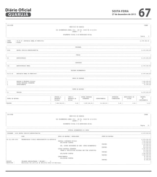 Diário Oficial
GUARUJÁ

sexta-feira

27 de dezembro de 2013

67

-------------------------------------------------------------------------------------------------------------------------------------------------------------------------------------------------------| CN-SIFPM
CONAM
|
|
MUNICIPIO DE GUARUJA
|
|
|
|
LEI ORCAMENTARIA ANUAL 2014 - LEI No. 04068 DE 12/12/2013
|
|
QUADRO I - B
|
|
|
|
ORCAMENTOS FISCAL E DA SEGURIDADE SOCIAL
|
|
Pagina
9 |
----------------------------------------------------------------------------------------------------------------------------------------------------------------------------------------------------------------------------------------------------------------------------------------------------------------------------------------------------------------------------------------------------------------| ORGAO
: 04.00.00 ADVOCACIA GERAL DO MUNICIPIO
11.670.000,00 |
| ESFERA
: FISCAL
|
----------------------------------------------------------------------------------------------------------------------------------------------------------------------------------------------------------------------------------------------------------------------------------------------------------------------------------------------------------------------------------------------------------------|
PROGRAMA
|
|---------------------------------------------------------------------------------------------------------------------------------------------------------------------------------------------------------|
| 4008
GESTAO JURIDICO-ADMINISTRATIVA
11.670.000,00|
----------------------------------------------------------------------------------------------------------------------------------------------------------------------------------------------------------------------------------------------------------------------------------------------------------------------------------------------------------------------------------------------------------------|
FUNCAO
|
|---------------------------------------------------------------------------------------------------------------------------------------------------------------------------------------------------------|
| 04
ADMINISTRACAO
11.670.000,00|
----------------------------------------------------------------------------------------------------------------------------------------------------------------------------------------------------------------------------------------------------------------------------------------------------------------------------------------------------------------------------------------------------------------|
SUBFUNCAO
|
|---------------------------------------------------------------------------------------------------------------------------------------------------------------------------------------------------------|
| 122
ADMINISTRACAO GERAL
11.670.000,00|
----------------------------------------------------------------------------------------------------------------------------------------------------------------------------------------------------------------------------------------------------------------------------------------------------------------------------------------------------------------------------------------------------------------|
UNIDADE ORCAMENTARIA
|
|---------------------------------------------------------------------------------------------------------------------------------------------------------------------------------------------------------|
| 04.01.00
ADVOCACIA GERAL DO MUNICIPIO
11.670.000,00|
----------------------------------------------------------------------------------------------------------------------------------------------------------------------------------------------------------------------------------------------------------------------------------------------------------------------------------------------------------------------------------------------------------------|
GRUPO DE DESPESA
|
|---------------------------------------------------------------------------------------------------------------------------------------------------------------------------------------------------------|
| 1
PESSOAL E ENCARGOS SOCIAIS
7.922.000,00|
| 3
OUTRAS DESPESAS CORRENTES
3.697.000,00|
| 4
INVESTIMENTOS
51.000,00|
----------------------------------------------------------------------------------------------------------------------------------------------------------------------------------------------------------------------------------------------------------------------------------------------------------------------------------------------------------------------------------------------------------------|
FONTE DE RECURSO
|
|---------------------------------------------------------------------------------------------------------------------------------------------------------------------------------------------------------|
| 01
TESOURO
11.670.000,00|
---------------------------------------------------------------------------------------------------------------------------------------------------------------------------------------------------------------------------------------------------------------------------------------------------------------------------------------------------------------------------------------------------------------|
|
PESSOAL E
|
JUROS E
| OUTRAS DESPESAS |
|
INVERSOES
| AMORTIZACAO DA
|
RESERVA
|
| FONTE DE RECURSO
|
ENCARGOS
|
ENCARGOS DA
|
CORRENTES
|
INVESTIMENTOS
|
FINANCEIRAS
|
DIVIDA
|
DE
|
|
|
SOCIAIS
|
DIVIDA
|
|
|
|
|
CONTINGENCIA
|
|---------------------------------------------------------------------------------------------------------------------------------------------------------------------------------------------------------|
|TESOURO
|
7.922.000,00 |
0,00 |
3.697.000,00 |
51.000,00 |
0,00 |
0,00 |
0,00 |
---------------------------------------------------------------------------------------------------------------------------------------------------------------------------------------------------------

-------------------------------------------------------------------------------------------------------------------------------------------------------------------------------------------------------| CN-SIFPM
CONAM
|
|
MUNICIPIO DE GUARUJA
|
|
|
|
LEI ORCAMENTARIA ANUAL 2014 - LEI No. 04068 DE 12/12/2013
|
|
QUADRO I - B
|
|
|
|
ORCAMENTOS FISCAL E DA SEGURIDADE SOCIAL
|
|
Pagina
10 |
----------------------------------------------------------------------------------------------------------------------------------------------------------------------------------------------------------------------------------------------------------------------------------------------------------------------------------------------------------------------------------------------------------------|
DOTACAO ORCAMENTARIA DO ORCAO
|
|=========================================================================================================================================================================================================|
| PROGRAMA : 4008 GESTAO JURIDICO-ADMINISTRATIVA
11.670.000,00|
|---------------------------------------------------------------------------------------------------------------------------------------------------------------------------------------------------------|
|
ACAO
GRUPO DE DESPESA / MODALIDADE
FONTE DE RECURSO
|
|---------------------------------------------------------------------------------------------------------------------------------------------------------------------------------------------------------|
|04.122.4008.2005
MODERNIZACAO E APOIO ADMINISTRATIVO DA ADVOCACIA
11.670.000,00|
|
PESSOAL E ENCARGOS SOCIAIS
7.922.000,00|
|
APLICACOES DIRETAS
7.312.000,00|
|
TESOURO
7.312.000,00|
|
APL. DIRETA DECORRENTE DE OPER. INTRA-ORCAMENTARIA
610.000,00|
|
TESOURO
610.000,00|
|
OUTRAS DESPESAS CORRENTES
3.697.000,00|
|
TRANSF.A INSTITUICOES PRIVADAS SEM FINS LUCRATIVOS
137.000,00|
|
TESOURO
137.000,00|
|
APLICACOES DIRETAS
3.560.000,00|
|
TESOURO
3.560.000,00|
|
INVESTIMENTOS
51.000,00|
|
APLICACOES DIRETAS
51.000,00|
|
TESOURO
51.000,00|
|PRODUTO
:
UNIDADES ADMINISTRADAS ( UNIDADE ) :
6
|
|DESCRICAO :
Manutencao dos servicos da Advocacia Geral do Municipio.
|
---------------------------------------------------------------------------------------------------------------------------------------------------------------------------------------------------------

 