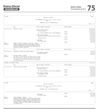 Diário Oficial
GUARUJÁ

sexta-feira

27 de dezembro de 2013

75

-------------------------------------------------------------------------------------------------------------------------------------------------------------------------------------------------------| CN-SIFPM
CONAM
|
|
MUNICIPIO DE GUARUJA
|
|
|
|
LEI ORCAMENTARIA ANUAL 2014 - LEI No. 04068 DE 12/12/2013
|
|
QUADRO I - B
|
|
|
|
ORCAMENTOS FISCAL E DA SEGURIDADE SOCIAL
|
|
Pagina
25 |
--------------------------------------------------------------------------------------------------------------------------------------------------------------------------------------------------------|---------------------------------------------------------------------------------------------------------------------------------------------------------------------------------------------------------|
|
ACAO
GRUPO DE DESPESA / MODALIDADE
FONTE DE RECURSO
|
|---------------------------------------------------------------------------------------------------------------------------------------------------------------------------------------------------------|
|06.181.3003.2178
PROTECAO AO CIDADAO
34.098.000,00|
|
PESSOAL E ENCARGOS SOCIAIS
24.682.000,00|
|
APLICACOES DIRETAS
21.182.000,00|
|
TESOURO
21.182.000,00|
|
APL. DIRETA DECORRENTE DE OPER. INTRA-ORCAMENTARIA
3.500.000,00|
|
TESOURO
3.500.000,00|
|
OUTRAS DESPESAS CORRENTES
9.216.000,00|
|
TRANSF.A INSTITUICOES PRIVADAS SEM FINS LUCRATIVOS
802.000,00|
|
TESOURO
802.000,00|
|
APLICACOES DIRETAS
8.414.000,00|
|
TESOURO
8.414.000,00|
|
INVESTIMENTOS
200.000,00|
|
APLICACOES DIRETAS
200.000,00|
|
TESOURO
200.000,00|
|PRODUTO :
AUMENTO DO EFETIVO DA GUARDA CIVIL MUNICIPAL ( PESSOA ) :
349
|
|DESCRICAO :
FORMULAR, COORDENAR, EXECUTAR E AVALIAR PLANOS, PROGRAMAS E
|
|
ACOES QUE VISEM GARANTIR A DEFESA E CONVIVENCIA sOCIAL E A
|
|
PROTECAO E SEGURANCA CIDADA NO AMBITO DAS COMPETENCIAS CONS
|
|
TITUCIONAIS E LEGAIS DO MUNICIPIO.
|
|---------------------------------------------------------------------------------------------------------------------------------------------------------------------------------------------------------|
|
ACAO
GRUPO DE DESPESA / MODALIDADE
FONTE DE RECURSO
|
|---------------------------------------------------------------------------------------------------------------------------------------------------------------------------------------------------------|
|06.181.3003.2211
IMPLANTACAO E OPERACAO DA ATIVIDADE DELEGADA
500.000,00|
|
OUTRAS DESPESAS CORRENTES
500.000,00|
|
APLICACOES DIRETAS
500.000,00|
|
TESOURO
500.000,00|
|PRODUTO :
ATIVIDADE DELEGADA ( UNIDADE ) :
1
|
|DESCRICAO :
Dar suporte ao fiscal municipal nos assuntos afetos a segur
|
|
anca contra incendio; conduzir viaturas do SAMU no atendime
|
|
nto operacional; zelar pela viatura durante o turno de serv
|
|
ico; efetuar pode e corte de arvores que nao estejam em per
|
|
gio de queda iminente.
|
|=========================================================================================================================================================================================================|
| PROGRAMA : 3004 TRANSITO SEGURO
19.205.000,00|
|---------------------------------------------------------------------------------------------------------------------------------------------------------------------------------------------------------|
|
ACAO
GRUPO DE DESPESA / MODALIDADE
FONTE DE RECURSO
|
|---------------------------------------------------------------------------------------------------------------------------------------------------------------------------------------------------------|
|26.782.3004.2046
MELHORIA DA MOBILIDADE URBANA
19.205.000,00|
|
PESSOAL E ENCARGOS SOCIAIS
2.249.000,00|
|
APLICACOES DIRETAS
1.909.000,00|
|
TESOURO
1.909.000,00|
|
APL. DIRETA DECORRENTE DE OPER. INTRA-ORCAMENTARIA
340.000,00|
|
TESOURO
340.000,00|
|
OUTRAS DESPESAS CORRENTES
16.756.000,00|
|
TRANSFERENCIAS A UNIAO
275.000,00|
|
TESOURO
275.000,00|
|
APLICACOES DIRETAS
16.481.000,00|
---------------------------------------------------------------------------------------------------------------------------------------------------------------------------------------------------------

-------------------------------------------------------------------------------------------------------------------------------------------------------------------------------------------------------| CN-SIFPM
CONAM
|
|
MUNICIPIO DE GUARUJA
|
|
|
|
LEI ORCAMENTARIA ANUAL 2014 - LEI No. 04068 DE 12/12/2013
|
|
QUADRO I - B
|
|
|
|
ORCAMENTOS FISCAL E DA SEGURIDADE SOCIAL
|
|
Pagina
26 |
----------------------------------------------------------------------------------------------------------------------------------------------------------------------------------------------------------------------------------------------------------------------------------------------------------------------------------------------------------------------------------------------------------------|
TESOURO
16.481.000,00|
|
INVESTIMENTOS
200.000,00|
|
APLICACOES DIRETAS
200.000,00|
|
TESOURO
200.000,00|
|PRODUTO :
BAIRROS ATENDIDOS ( UNIDADE ) :
58
|
|DESCRICAO :
PLANEJAR,COORDENAR E EXECUTAR AS ATIVIDADES DE ORGANIZACAO,
|
|
SINALIZACAO E FISCALIZACAO DO TRANSITO E TRANSPORTE, AUTUAN
|
|
DO OS INFRATORES E APLICANDO AS MEDIDAS ADMINISTRATIVAS CA|
|
CABIVEIS RELATIVAS A INFRACOES DE TRANSITO, NO AMBITO DAS A
|
|
TRIBUICOES DO MUNICIPIO, EM ARTICULACAO COM ORGAOS ESTADUAI
|
|
S E FEDERAIS AFINS.
|
---------------------------------------------------------------------------------------------------------------------------------------------------------------------------------------------------------

 