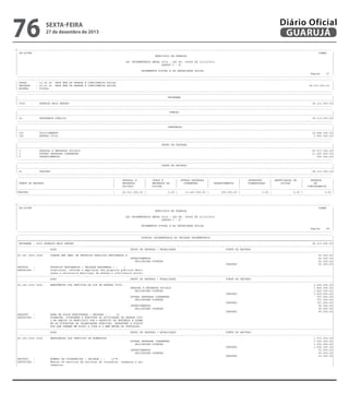 76

sexta-feira

27 de dezembro de 2013

Diário Oficial
GUARUJÁ

-------------------------------------------------------------------------------------------------------------------------------------------------------------------------------------------------------| CN-SIFPM
CONAM
|
|
MUNICIPIO DE GUARUJA
|
|
|
|
LEI ORCAMENTARIA ANUAL 2014 - LEI No. 04068 DE 12/12/2013
|
|
QUADRO I - B
|
|
|
|
ORCAMENTOS FISCAL E DA SEGURIDADE SOCIAL
|
|
Pagina
27 |
----------------------------------------------------------------------------------------------------------------------------------------------------------------------------------------------------------------------------------------------------------------------------------------------------------------------------------------------------------------------------------------------------------------| ORGAO
: 10.00.00 SECR MUN DE DEFESA E CONVIVENCIA SOCIAL
|
| UNIDADE
: 10.01.00 SECR MUN DE DEFESA E CONVIVENCIA SOCIAL
38.313.000,00 |
| ESFERA
: FISCAL
|
----------------------------------------------------------------------------------------------------------------------------------------------------------------------------------------------------------------------------------------------------------------------------------------------------------------------------------------------------------------------------------------------------------------|
PROGRAMA
|
|---------------------------------------------------------------------------------------------------------------------------------------------------------------------------------------------------------|
| 3003
GUARUJA MAIS SEGURO
38.313.000,00|
----------------------------------------------------------------------------------------------------------------------------------------------------------------------------------------------------------------------------------------------------------------------------------------------------------------------------------------------------------------------------------------------------------------|
FUNCAO
|
|---------------------------------------------------------------------------------------------------------------------------------------------------------------------------------------------------------|
| 06
SEGURANCA PUBLICA
38.313.000,00|
----------------------------------------------------------------------------------------------------------------------------------------------------------------------------------------------------------------------------------------------------------------------------------------------------------------------------------------------------------------------------------------------------------------|
SUBFUNCAO
|
|---------------------------------------------------------------------------------------------------------------------------------------------------------------------------------------------------------|
| 181
POLICIAMENTO
34.648.000,00|
| 182
DEFESA CIVIL
3.665.000,00|
----------------------------------------------------------------------------------------------------------------------------------------------------------------------------------------------------------------------------------------------------------------------------------------------------------------------------------------------------------------------------------------------------------------|
GRUPO DE DESPESA
|
|---------------------------------------------------------------------------------------------------------------------------------------------------------------------------------------------------------|
| 1
PESSOAL E ENCARGOS SOCIAIS
26.511.000,00|
| 3
OUTRAS DESPESAS CORRENTES
11.443.000,00|
| 4
INVESTIMENTOS
359.000,00|
----------------------------------------------------------------------------------------------------------------------------------------------------------------------------------------------------------------------------------------------------------------------------------------------------------------------------------------------------------------------------------------------------------------|
FONTE DE RECURSO
|
|---------------------------------------------------------------------------------------------------------------------------------------------------------------------------------------------------------|
| 01
TESOURO
38.313.000,00|
---------------------------------------------------------------------------------------------------------------------------------------------------------------------------------------------------------------------------------------------------------------------------------------------------------------------------------------------------------------------------------------------------------------|
|
PESSOAL E
|
JUROS E
| OUTRAS DESPESAS |
|
INVERSOES
| AMORTIZACAO DA
|
RESERVA
|
| FONTE DE RECURSO
|
ENCARGOS
|
ENCARGOS DA
|
CORRENTES
|
INVESTIMENTOS
|
FINANCEIRAS
|
DIVIDA
|
DE
|
|
|
SOCIAIS
|
DIVIDA
|
|
|
|
|
CONTINGENCIA
|
|---------------------------------------------------------------------------------------------------------------------------------------------------------------------------------------------------------|
|TESOURO
|
26.511.000,00 |
0,00 |
11.443.000,00 |
359.000,00 |
0,00 |
0,00 |
0,00 |
---------------------------------------------------------------------------------------------------------------------------------------------------------------------------------------------------------

-------------------------------------------------------------------------------------------------------------------------------------------------------------------------------------------------------| CN-SIFPM
CONAM
|
|
MUNICIPIO DE GUARUJA
|
|
|
|
LEI ORCAMENTARIA ANUAL 2014 - LEI No. 04068 DE 12/12/2013
|
|
QUADRO I - B
|
|
|
|
ORCAMENTOS FISCAL E DA SEGURIDADE SOCIAL
|
|
Pagina
28 |
----------------------------------------------------------------------------------------------------------------------------------------------------------------------------------------------------------------------------------------------------------------------------------------------------------------------------------------------------------------------------------------------------------------|
DOTACAO ORCAMENTARIA DA UNIDADE ORCAMENTARIA
|
|=========================================================================================================================================================================================================|
| PROGRAMA : 3003 GUARUJA MAIS SEGURO
38.313.000,00|
|---------------------------------------------------------------------------------------------------------------------------------------------------------------------------------------------------------|
|
ACAO
GRUPO DE DESPESA / MODALIDADE
FONTE DE RECURSO
|
|---------------------------------------------------------------------------------------------------------------------------------------------------------------------------------------------------------|
|06.181.3003.1008
CONSTR REF AMPL DE PROPRIOS PUBLICOS DESTINADOS A
50.000,00|
|
INVESTIMENTOS
50.000,00|
|
APLICACOES DIRETAS
50.000,00|
|
TESOURO
50.000,00|
|PRODUTO
:
PROPRIOS REFORMADOS ( UNIDADE REFORMADA ) :
1
|
|DESCRICAO :
Construcao, reforma e ampliacao dos proprios publicos desti
|
|
nados a Secretaria Municipal de Defesa e Convivencia Social
|
|---------------------------------------------------------------------------------------------------------------------------------------------------------------------------------------------------------|
|
ACAO
GRUPO DE DESPESA / MODALIDADE
FONTE DE RECURSO
|
|---------------------------------------------------------------------------------------------------------------------------------------------------------------------------------------------------------|
|06.182.3003.2025
MANUTENCAO DOS SERVICOS DA DIR DE DEFESA CIVIL
2.592.000,00|
|
PESSOAL E ENCARGOS SOCIAIS
1.829.000,00|
|
APLICACOES DIRETAS
1.829.000,00|
|
TESOURO
1.829.000,00|
|
OUTRAS DESPESAS CORRENTES
707.000,00|
|
APLICACOES DIRETAS
707.000,00|
|
TESOURO
707.000,00|
|
INVESTIMENTOS
56.000,00|
|
APLICACOES DIRETAS
56.000,00|
|
TESOURO
56.000,00|
|PRODUTO
:
AREA DE RISCO MONITORADA ( UNIDADE ) :
15
|
|DESCRICAO :
PLANEJAR, COORDENAR E EXECUTAR AS ATIVIDADES DE DEFESA CIVI
|
|
L NO AMBITO DO MUNICIPIO COM O OBJETIVO DE PREVENIR E ATEND
|
|
ER AS SITUACOES DE CALAMIDADES PUBLICAS, DESASTRES E SINIST
|
|
ROS QUE PONHAM EM RISCO A VIDA E O BEM ESTAR DA POPULACAO.
|
|---------------------------------------------------------------------------------------------------------------------------------------------------------------------------------------------------------|
|
ACAO
GRUPO DE DESPESA / MODALIDADE
FONTE DE RECURSO
|
|---------------------------------------------------------------------------------------------------------------------------------------------------------------------------------------------------------|
|06.182.3003.2026
MANUTENCAO DOS SERVICOS DE BOMBEIROS
1.073.000,00|
|
OUTRAS DESPESAS CORRENTES
1.020.000,00|
|
APLICACOES DIRETAS
1.020.000,00|
|
TESOURO
1.020.000,00|
|
INVESTIMENTOS
53.000,00|
|
APLICACOES DIRETAS
53.000,00|
|
TESOURO
53.000,00|
|PRODUTO
:
NUMERO DE OCORRENCIAS ( UNIDADE ) :
2778
|
|DESCRICAO :
Manter os servicos de extincao de incendios, resgates e sal
|
|
vamentos.
|

 