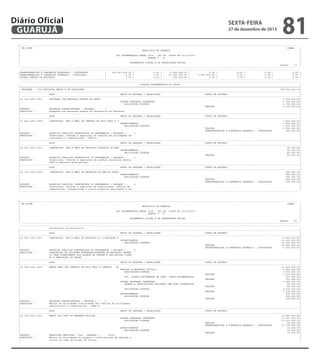 Diário Oficial
GUARUJÁ

sexta-feira

27 de dezembro de 2013

81

-------------------------------------------------------------------------------------------------------------------------------------------------------------------------------------------------------| CN-SIFPM
CONAM
|
|
MUNICIPIO DE GUARUJA
|
|
|
|
LEI ORCAMENTARIA ANUAL 2014 - LEI No. 04068 DE 12/12/2013
|
|
QUADRO I - B
|
|
|
|
ORCAMENTOS FISCAL E DA SEGURIDADE SOCIAL
|
|
Pagina
37 |
----------------------------------------------------------------------------------------------------------------------------------------------------------------------------------------------------------------------------------------------------------------------------------------------------------------------------------------------------------------------------------------------------------------|TRANSFERENCIAS E CONVENIOS ESTADUAIS - VINCULADOS
|
134.947.000,00 |
0,00 |
5.594.000,00 |
0,00 |
0,00 |
0,00 |
0,00 |
|TRANSFERENCIAS E CONVENIOS FEDERAIS - VINCULADOS
|
0,00 |
0,00 |
23.996.000,00 |
3.955.000,00 |
0,00 |
0,00 |
0,00 |
|OUTRAS FONTES DE RECURSOS
|
0,00 |
0,00 |
290.000,00 |
0,00 |
0,00 |
0,00 |
0,00 |
----------------------------------------------------------------------------------------------------------------------------------------------------------------------------------------------------------------------------------------------------------------------------------------------------------------------------------------------------------------------------------------------------------------|
DOTACAO ORCAMENTARIA DO ORCAO
|
|=========================================================================================================================================================================================================|
| PROGRAMA : 1002 EDUCACAO AMPLA E DE QUALIDADE
358.782.000,00|
|---------------------------------------------------------------------------------------------------------------------------------------------------------------------------------------------------------|
|
ACAO
GRUPO DE DESPESA / MODALIDADE
FONTE DE RECURSO
|
|---------------------------------------------------------------------------------------------------------------------------------------------------------------------------------------------------------|
|12.122.1002.0011
DESPESAS COM ENCARGOS GERAIS DA SEDUC
2.709.000,00|
|
OUTRAS DESPESAS CORRENTES
2.709.000,00|
|
APLICACOES DIRETAS
2.709.000,00|
|
TESOURO
2.709.000,00|
|PRODUTO
:
UNIDADES ADMINISTRADAS ( UNIDADE ) :
7
|
|DESCRICAO :
Despesas com encargos gerais da Secretaria da Educacao.
|
|---------------------------------------------------------------------------------------------------------------------------------------------------------------------------------------------------------|
|
ACAO
GRUPO DE DESPESA / MODALIDADE
FONTE DE RECURSO
|
|---------------------------------------------------------------------------------------------------------------------------------------------------------------------------------------------------------|
|12.244.1002.1009
CONSTRUCAO, REF E AMPL DE CENTROS DE ATIV EDUC E C
1.820.000,00|
|
INVESTIMENTOS
1.820.000,00|
|
APLICACOES DIRETAS
1.820.000,00|
|
TESOURO
1.500.000,00|
|
TRANSFERENCIAS E CONVENIOS FEDERAIS - VINCULADOS
320.000,00|
|PRODUTO
:
PROPRIOS PUBLICOS CONSTRUIDOS OU REFORMADOS ( UNIDADE ) :
0
|
|DESCRICAO :
Construcao, reforma e ampliacao de centros de atividades ed
|
|
ucacionais e comunitarias - CAEC's.
|
|---------------------------------------------------------------------------------------------------------------------------------------------------------------------------------------------------------|
|
ACAO
GRUPO DE DESPESA / MODALIDADE
FONTE DE RECURSO
|
|---------------------------------------------------------------------------------------------------------------------------------------------------------------------------------------------------------|
|12.363.1002.1011
CONSTRUCAO, REF E AMPL DE PROPRIOS VOLTADOS AO ENS
80.000,00|
|
INVESTIMENTOS
80.000,00|
|
APLICACOES DIRETAS
80.000,00|
|
TESOURO
80.000,00|
|PRODUTO
:
PROPRIOS PUBLICOS CONSTRUIDOS OU REFORMADOS ( UNIDADE ) :
0
|
|DESCRICAO :
Construcao, reforma e ampliacao de predios escolares destin
|
|
ados a educacao profissional.
|
|---------------------------------------------------------------------------------------------------------------------------------------------------------------------------------------------------------|
|
ACAO
GRUPO DE DESPESA / MODALIDADE
FONTE DE RECURSO
|
|---------------------------------------------------------------------------------------------------------------------------------------------------------------------------------------------------------|
|12.122.1002.1044
CONSTRUCAO, REF E AMPL DE PROPRIOS DA ADM DA SEDUC
556.000,00|
|
INVESTIMENTOS
556.000,00|
|
APLICACOES DIRETAS
556.000,00|
|
TESOURO
400.000,00|
|
TRANSFERENCIAS E CONVENIOS FEDERAIS - VINCULADOS
156.000,00|
|PRODUTO
:
PROPRIOS PUBLICOS CONSTRUIDOS OU REFORMADOS ( UNIDADE ) :
0
|
|DESCRICAO :
Construcao, reforma e ampliacao de bibliotecas, centros de
|
|
capacitacao, almoxarifado e outros proprios destinados a ad
|
---------------------------------------------------------------------------------------------------------------------------------------------------------------------------------------------------------

-------------------------------------------------------------------------------------------------------------------------------------------------------------------------------------------------------| CN-SIFPM
CONAM
|
|
MUNICIPIO DE GUARUJA
|
|
|
|
LEI ORCAMENTARIA ANUAL 2014 - LEI No. 04068 DE 12/12/2013
|
|
QUADRO I - B
|
|
|
|
ORCAMENTOS FISCAL E DA SEGURIDADE SOCIAL
|
|
Pagina
38 |
----------------------------------------------------------------------------------------------------------------------------------------------------------------------------------------------------------------------------------------------------------------------------------------------------------------------------------------------------------------------------------------------------------------|
ministracao da secretaria.
|
|---------------------------------------------------------------------------------------------------------------------------------------------------------------------------------------------------------|
|
ACAO
GRUPO DE DESPESA / MODALIDADE
FONTE DE RECURSO
|
|---------------------------------------------------------------------------------------------------------------------------------------------------------------------------------------------------------|
|12.365.1002.1077
CONSTRUCAO, REF E AMPL DE PROPRIOS P/ A EDUCACAO B
15.565.000,00|
|
INVESTIMENTOS
15.565.000,00|
|
APLICACOES DIRETAS
15.565.000,00|
|
TESOURO
12.565.000,00|
|
TRANSFERENCIAS E CONVENIOS FEDERAIS - VINCULADOS
3.000.000,00|
|PRODUTO
:
PROPRIOS PUBLICOS CONSTRUIDOS OU REFORMADOS ( UNIDADE ) :
5
|
|DESCRICAO :
CONSTRUCAO DE UNIDADES PREFERENCIALMENTE DE EDUCACAO INFANT
|
|
IL PARA ATENDIMENTO DOS ALUNOS DE CRECHE E PRE-ESCOLA VISAN
|
|
DO A AMPLIACAO DE VAGAS.
|
|---------------------------------------------------------------------------------------------------------------------------------------------------------------------------------------------------------|
|
ACAO
GRUPO DE DESPESA / MODALIDADE
FONTE DE RECURSO
|
|---------------------------------------------------------------------------------------------------------------------------------------------------------------------------------------------------------|
|12.244.1002.2030
MANUT SERV DOS CENTROS DE ATIV EDUC E COMUNIT - CA
11.610.000,00|
|
PESSOAL E ENCARGOS SOCIAIS
7.940.000,00|
|
APLICACOES DIRETAS
7.193.000,00|
|
TESOURO
7.193.000,00|
|
APL. DIRETA DECORRENTE DE OPER. INTRA-ORCAMENTARIA
747.000,00|
|
TESOURO
747.000,00|
|
OUTRAS DESPESAS CORRENTES
3.465.000,00|
|
TRANSF.A INSTITUICOES PRIVADAS SEM FINS LUCRATIVOS
89.000,00|
|
TESOURO
89.000,00|
|
APLICACOES DIRETAS
3.376.000,00|
|
TESOURO
3.376.000,00|
|
INVESTIMENTOS
205.000,00|
|
APLICACOES DIRETAS
205.000,00|
|
TESOURO
205.000,00|
|PRODUTO
:
UNIDADES ADMINISTRADAS ( UNIDADE ) :
0
|
|DESCRICAO :
Manter as atividades continuadas dos centros de atividades
|
|
educacionais e comunitarias - CAEC's.
|
|---------------------------------------------------------------------------------------------------------------------------------------------------------------------------------------------------------|
|
ACAO
GRUPO DE DESPESA / MODALIDADE
FONTE DE RECURSO
|
|---------------------------------------------------------------------------------------------------------------------------------------------------------------------------------------------------------|
|12.306.1002.2031
MANUT DOS SERV DA MERENDA ESCOLAR
17.483.000,00|
|
OUTRAS DESPESAS CORRENTES
17.471.000,00|
|
APLICACOES DIRETAS
17.471.000,00|
|
TESOURO
92.000,00|
|
TRANSFERENCIAS E CONVENIOS FEDERAIS - VINCULADOS
17.379.000,00|
|
INVESTIMENTOS
12.000,00|
|
APLICACOES DIRETAS
12.000,00|
|
TESOURO
12.000,00|
|PRODUTO
:
REFEICOES SERVIDAS / DIA ( UNIDADE ) :
70000
|
|DESCRICAO :
Manter as atividades de preparo e distribuicao da merenda e
|
|
scolar na rede municipal de ensino.
|

 