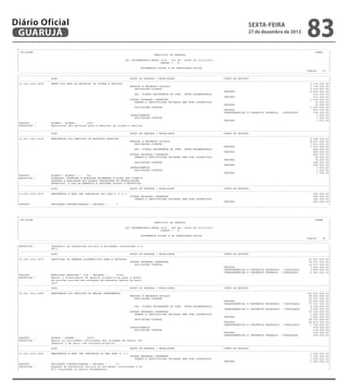 Diário Oficial
GUARUJÁ

sexta-feira

27 de dezembro de 2013

83

-------------------------------------------------------------------------------------------------------------------------------------------------------------------------------------------------------| CN-SIFPM
CONAM
|
|
MUNICIPIO DE GUARUJA
|
|
|
|
LEI ORCAMENTARIA ANUAL 2014 - LEI No. 04068 DE 12/12/2013
|
|
QUADRO I - B
|
|
|
|
ORCAMENTOS FISCAL E DA SEGURIDADE SOCIAL
|
|
Pagina
41 |
--------------------------------------------------------------------------------------------------------------------------------------------------------------------------------------------------------|---------------------------------------------------------------------------------------------------------------------------------------------------------------------------------------------------------|
|
ACAO
GRUPO DE DESPESA / MODALIDADE
FONTE DE RECURSO
|
|---------------------------------------------------------------------------------------------------------------------------------------------------------------------------------------------------------|
|12.366.1002.2038
MANUT DOS SERV DA EDUCACAO DE JOVENS E ADULTOS
6.154.000,00|
|
PESSOAL E ENCARGOS SOCIAIS
5.134.000,00|
|
APLICACOES DIRETAS
4.619.000,00|
|
TESOURO
4.619.000,00|
|
APL. DIRETA DECORRENTE DE OPER. INTRA-ORCAMENTARIA
515.000,00|
|
TESOURO
515.000,00|
|
OUTRAS DESPESAS CORRENTES
1.019.000,00|
|
TRANSF.A INSTITUICOES PRIVADAS SEM FINS LUCRATIVOS
12.000,00|
|
TESOURO
12.000,00|
|
APLICACOES DIRETAS
1.007.000,00|
|
TESOURO
903.000,00|
|
TRANSFERENCIAS E CONVENIOS FEDERAIS - VINCULADOS
104.000,00|
|
INVESTIMENTOS
1.000,00|
|
APLICACOES DIRETAS
1.000,00|
|
TESOURO
1.000,00|
|PRODUTO
:
ALUNOS ( ALUNOS ) :
1805
|
|DESCRICAO :
Manutencao dos servicos para a educacao de jovens e adultos
|
|
.
|
|---------------------------------------------------------------------------------------------------------------------------------------------------------------------------------------------------------|
|
ACAO
GRUPO DE DESPESA / MODALIDADE
FONTE DE RECURSO
|
|---------------------------------------------------------------------------------------------------------------------------------------------------------------------------------------------------------|
|12.367.1002.2039
MANUTENCAO DOS SERVIVOS DE EDUCACAO ESPECIAL
9.484.000,00|
|
PESSOAL E ENCARGOS SOCIAIS
8.837.000,00|
|
APLICACOES DIRETAS
7.973.000,00|
|
TESOURO
7.973.000,00|
|
APL. DIRETA DECORRENTE DE OPER. INTRA-ORCAMENTARIA
864.000,00|
|
TESOURO
864.000,00|
|
OUTRAS DESPESAS CORRENTES
646.000,00|
|
TRANSF.A INSTITUICOES PRIVADAS SEM FINS LUCRATIVOS
18.000,00|
|
TESOURO
18.000,00|
|
APLICACOES DIRETAS
628.000,00|
|
TESOURO
628.000,00|
|
INVESTIMENTOS
1.000,00|
|
APLICACOES DIRETAS
1.000,00|
|
TESOURO
1.000,00|
|PRODUTO
:
ALUNOS ( ALUNOS ) :
562
|
|DESCRICAO :
FORMULAR, PROMOVER E EXECUTAR PROGRAMAS E ACOES QUE VISEM M
|
|
ELHORAR A QUALIDADE AOS ALUNOS PORTADORES DE NECESSIDADES
|
|
ESPECIAIS, A FIM DE GARANTIR A INCLUSAO SOCIAL E PRODUTIVA.
|
|---------------------------------------------------------------------------------------------------------------------------------------------------------------------------------------------------------|
|
ACAO
GRUPO DE DESPESA / MODALIDADE
FONTE DE RECURSO
|
|---------------------------------------------------------------------------------------------------------------------------------------------------------------------------------------------------------|
|12.244.1002.2075
MANUTENCAO E AMPL DAS PARCERIAS DOS CAEC'S C/ O 3.
280.000,00|
|
OUTRAS DESPESAS CORRENTES
280.000,00|
|
TRANSF.A INSTITUICOES PRIVADAS SEM FINS LUCRATIVOS
280.000,00|
|
TESOURO
280.000,00|
|PRODUTO
:
ENTIDADES SUBVENCIONADAS ( UNIDADE ) :
7
|
---------------------------------------------------------------------------------------------------------------------------------------------------------------------------------------------------------

-------------------------------------------------------------------------------------------------------------------------------------------------------------------------------------------------------| CN-SIFPM
CONAM
|
|
MUNICIPIO DE GUARUJA
|
|
|
|
LEI ORCAMENTARIA ANUAL 2014 - LEI No. 04068 DE 12/12/2013
|
|
QUADRO I - B
|
|
|
|
ORCAMENTOS FISCAL E DA SEGURIDADE SOCIAL
|
|
Pagina
42 |
----------------------------------------------------------------------------------------------------------------------------------------------------------------------------------------------------------------------------------------------------------------------------------------------------------------------------------------------------------------------------------------------------------------|DESCRICAO :
Pagamento de subvencoes sociais a entidades conveniadas e A
|
|
PM's.
|
|---------------------------------------------------------------------------------------------------------------------------------------------------------------------------------------------------------|
|
ACAO
GRUPO DE DESPESA / MODALIDADE
FONTE DE RECURSO
|
|---------------------------------------------------------------------------------------------------------------------------------------------------------------------------------------------------------|
|12.306.1002.2077
AQUISICAO DE GENEROS ALIMENTICIOS PARA A EDUCACAO
16.477.000,00|
|
OUTRAS DESPESAS CORRENTES
16.477.000,00|
|
APLICACOES DIRETAS
16.477.000,00|
|
TESOURO
6.500.000,00|
|
TRANSFERENCIAS E CONVENIOS ESTADUAIS - VINCULADOS
3.894.000,00|
|
TRANSFERENCIAS E CONVENIOS FEDERAIS - VINCULADOS
6.083.000,00|
|PRODUTO
:
REFEICOES SERVIDAS / DIA ( UNIDADE ) :
70000
|
|DESCRICAO :
Manter o fornecimento de generos alimenticios para a meren|
|
da escolar servida nas unidades de educacao basica do munic
|
|
ipio.
|
|---------------------------------------------------------------------------------------------------------------------------------------------------------------------------------------------------------|
|
ACAO
GRUPO DE DESPESA / MODALIDADE
FONTE DE RECURSO
|
|---------------------------------------------------------------------------------------------------------------------------------------------------------------------------------------------------------|
|12.361.1002.2080
MANUTENCAO DOS SERVICOS DE ENSINO FUNDAMENTAL
150.003.000,00|
|
PESSOAL E ENCARGOS SOCIAIS
98.801.000,00|
|
APLICACOES DIRETAS
90.107.000,00|
|
TESOURO
12.590.000,00|
|
TRANSFERENCIAS E CONVENIOS ESTADUAIS - VINCULADOS
77.517.000,00|
|
APL. DIRETA DECORRENTE DE OPER. INTRA-ORCAMENTARIA
8.694.000,00|
|
TRANSFERENCIAS E CONVENIOS ESTADUAIS - VINCULADOS
8.694.000,00|
|
OUTRAS DESPESAS CORRENTES
50.524.000,00|
|
TRANSF.A INSTITUICOES PRIVADAS SEM FINS LUCRATIVOS
1.952.000,00|
|
TESOURO
1.952.000,00|
|
APLICACOES DIRETAS
48.572.000,00|
|
TESOURO
46.872.000,00|
|
TRANSFERENCIAS E CONVENIOS ESTADUAIS - VINCULADOS
1.700.000,00|
|
INVESTIMENTOS
678.000,00|
|
APLICACOES DIRETAS
678.000,00|
|
TESOURO
478.000,00|
|
TRANSFERENCIAS E CONVENIOS FEDERAIS - VINCULADOS
200.000,00|
|PRODUTO
:
ALUNOS ( ALUNOS ) :
22512
|
|DESCRICAO :
Manter as atividades continuadas das unidades de ensino fun
|
|
damental e de apoio com recursos proprios.
|
|---------------------------------------------------------------------------------------------------------------------------------------------------------------------------------------------------------|
|
ACAO
GRUPO DE DESPESA / MODALIDADE
FONTE DE RECURSO
|
|---------------------------------------------------------------------------------------------------------------------------------------------------------------------------------------------------------|
|12.361.1002.2081
MANUTENCAO E AMPL DAS PARCERIAS DO ENS FUND C/ O 3
1.000.000,00|
|
OUTRAS DESPESAS CORRENTES
1.000.000,00|
|
TRANSF.A INSTITUICOES PRIVADAS SEM FINS LUCRATIVOS
1.000.000,00|
|
TESOURO
1.000.000,00|
|PRODUTO
:
ENTIDADES SUBVENCIONADAS ( UNIDADE ) :
19
|
|DESCRICAO :
Repasse de subvencoes sociais as entidades conveniadas e AP
|
|
M's vinculadas ao Ensino Fundamental.
|

 