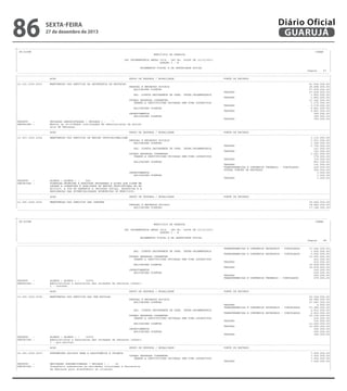 86

sexta-feira

27 de dezembro de 2013

Diário Oficial
GUARUJÁ

-------------------------------------------------------------------------------------------------------------------------------------------------------------------------------------------------------| CN-SIFPM
CONAM
|
|
MUNICIPIO DE GUARUJA
|
|
|
|
LEI ORCAMENTARIA ANUAL 2014 - LEI No. 04068 DE 12/12/2013
|
|
QUADRO I - B
|
|
|
|
ORCAMENTOS FISCAL E DA SEGURIDADE SOCIAL
|
|
Pagina
47 |
--------------------------------------------------------------------------------------------------------------------------------------------------------------------------------------------------------|---------------------------------------------------------------------------------------------------------------------------------------------------------------------------------------------------------|
|
ACAO
GRUPO DE DESPESA / MODALIDADE
FONTE DE RECURSO
|
|---------------------------------------------------------------------------------------------------------------------------------------------------------------------------------------------------------|
|12.122.1002.2032
MANUTENCAO DOS SERVICOS DA SECRETARIA DE EDUCACAO
41.064.000,00|
|
PESSOAL E ENCARGOS SOCIAIS
29.688.000,00|
|
APLICACOES DIRETAS
27.838.000,00|
|
TESOURO
27.838.000,00|
|
APL. DIRETA DECORRENTE DE OPER. INTRA-ORCAMENTARIA
1.850.000,00|
|
TESOURO
1.850.000,00|
|
OUTRAS DESPESAS CORRENTES
11.026.000,00|
|
TRANSF.A INSTITUICOES PRIVADAS SEM FINS LUCRATIVOS
1.175.000,00|
|
TESOURO
1.175.000,00|
|
APLICACOES DIRETAS
9.851.000,00|
|
TESOURO
9.851.000,00|
|
INVESTIMENTOS
350.000,00|
|
APLICACOES DIRETAS
350.000,00|
|
TESOURO
350.000,00|
|PRODUTO
:
UNIDADES ADMINISTRADAS ( UNIDADE ) :
7
|
|DESCRICAO :
Manter as atividades continuadas de administracao da Secret
|
|
aria de Educacao.
|
|---------------------------------------------------------------------------------------------------------------------------------------------------------------------------------------------------------|
|
ACAO
GRUPO DE DESPESA / MODALIDADE
FONTE DE RECURSO
|
|---------------------------------------------------------------------------------------------------------------------------------------------------------------------------------------------------------|
|12.363.1002.2034
MANUTENCAO DOS SERVICOS DE ENSINO PROFISSIONALIZAN
3.133.000,00|
|
PESSOAL E ENCARGOS SOCIAIS
1.911.000,00|
|
APLICACOES DIRETAS
1.750.000,00|
|
TESOURO
1.750.000,00|
|
APL. DIRETA DECORRENTE DE OPER. INTRA-ORCAMENTARIA
161.000,00|
|
TESOURO
161.000,00|
|
OUTRAS DESPESAS CORRENTES
1.221.000,00|
|
TRANSF.A INSTITUICOES PRIVADAS SEM FINS LUCRATIVOS
370.000,00|
|
TESOURO
370.000,00|
|
APLICACOES DIRETAS
851.000,00|
|
TESOURO
131.000,00|
|
TRANSFERENCIAS E CONVENIOS FEDERAIS - VINCULADOS
430.000,00|
|
OUTRAS FONTES DE RECURSOS
290.000,00|
|
INVESTIMENTOS
1.000,00|
|
APLICACOES DIRETAS
1.000,00|
|
TESOURO
1.000,00|
|PRODUTO
:
ALUNOS ( ALUNOS ) :
826
|
|DESCRICAO :
FORMULAR,PROMOVER E EXECUTAR PROGRAMAS E ACOES QUE VISEM ME
|
|
LHORAR A COBERTURA E QUALIDADE DE ENSINO PROFISSIONAL NO MU
|
|
NICIPIO, A FIM DE GARANTIR A INCLUSAO SOCIAL, PRODUTIVA E A
|
|
EXPLORACAO DAS POTENCIALIDADES ECONOMICAS DO MUNICIPIO.
|
|---------------------------------------------------------------------------------------------------------------------------------------------------------------------------------------------------------|
|
ACAO
GRUPO DE DESPESA / MODALIDADE
FONTE DE RECURSO
|
|---------------------------------------------------------------------------------------------------------------------------------------------------------------------------------------------------------|
|12.365.1002.2035
MANUTENCAO DOS SERVICOS DAS CRECHES
30.664.000,00|
|
PESSOAL E ENCARGOS SOCIAIS
18.842.000,00|
|
APLICACOES DIRETAS
17.186.000,00|
---------------------------------------------------------------------------------------------------------------------------------------------------------------------------------------------------------

-------------------------------------------------------------------------------------------------------------------------------------------------------------------------------------------------------| CN-SIFPM
CONAM
|
|
MUNICIPIO DE GUARUJA
|
|
|
|
LEI ORCAMENTARIA ANUAL 2014 - LEI No. 04068 DE 12/12/2013
|
|
QUADRO I - B
|
|
|
|
ORCAMENTOS FISCAL E DA SEGURIDADE SOCIAL
|
|
Pagina
48 |
----------------------------------------------------------------------------------------------------------------------------------------------------------------------------------------------------------------------------------------------------------------------------------------------------------------------------------------------------------------------------------------------------------------|
TRANSFERENCIAS E CONVENIOS ESTADUAIS - VINCULADOS
17.186.000,00|
|
APL. DIRETA DECORRENTE DE OPER. INTRA-ORCAMENTARIA
1.656.000,00|
|
TRANSFERENCIAS E CONVENIOS ESTADUAIS - VINCULADOS
1.656.000,00|
|
OUTRAS DESPESAS CORRENTES
11.293.000,00|
|
TRANSF.A INSTITUICOES PRIVADAS SEM FINS LUCRATIVOS
415.000,00|
|
TESOURO
415.000,00|
|
APLICACOES DIRETAS
10.878.000,00|
|
TESOURO
10.878.000,00|
|
INVESTIMENTOS
529.000,00|
|
APLICACOES DIRETAS
529.000,00|
|
TESOURO
250.000,00|
|
TRANSFERENCIAS E CONVENIOS FEDERAIS - VINCULADOS
279.000,00|
|PRODUTO
:
ALUNOS ( ALUNOS ) :
10576
|
|DESCRICAO :
Administracao e manutencao das unidades de educacao infanti
|
|
l - creches.
|
|---------------------------------------------------------------------------------------------------------------------------------------------------------------------------------------------------------|
|
ACAO
GRUPO DE DESPESA / MODALIDADE
FONTE DE RECURSO
|
|---------------------------------------------------------------------------------------------------------------------------------------------------------------------------------------------------------|
|12.365.1002.2036
MANUTENCAO DOS SERVICOS DAS PRE-ESCOLAS
42.344.000,00|
|
PESSOAL E ENCARGOS SOCIAIS
29.899.000,00|
|
APLICACOES DIRETAS
27.087.000,00|
|
TESOURO
5.000,00|
|
TRANSFERENCIAS E CONVENIOS ESTADUAIS - VINCULADOS
27.082.000,00|
|
APL. DIRETA DECORRENTE DE OPER. INTRA-ORCAMENTARIA
2.812.000,00|
|
TRANSFERENCIAS E CONVENIOS ESTADUAIS - VINCULADOS
2.812.000,00|
|
OUTRAS DESPESAS CORRENTES
12.195.000,00|
|
TRANSF.A INSTITUICOES PRIVADAS SEM FINS LUCRATIVOS
530.000,00|
|
TESOURO
530.000,00|
|
APLICACOES DIRETAS
11.665.000,00|
|
TESOURO
11.665.000,00|
|
INVESTIMENTOS
250.000,00|
|
APLICACOES DIRETAS
250.000,00|
|
TESOURO
250.000,00|
|PRODUTO
:
ALUNOS ( ALUNOS ) :
10576
|
|DESCRICAO :
Administracao e manutencao das unidades de educacao infanti
|
|
l - pre-escolas.
|
|---------------------------------------------------------------------------------------------------------------------------------------------------------------------------------------------------------|
|
ACAO
GRUPO DE DESPESA / MODALIDADE
FONTE DE RECURSO
|
|---------------------------------------------------------------------------------------------------------------------------------------------------------------------------------------------------------|
|12.365.1002.2037
SUBVENCOES SOCIAIS PARA A ASSISTENCIA A CRIANCA
7.000.000,00|
|
OUTRAS DESPESAS CORRENTES
7.000.000,00|
|
TRANSF.A INSTITUICOES PRIVADAS SEM FINS LUCRATIVOS
7.000.000,00|
|
TESOURO
7.000.000,00|
|PRODUTO
:
ENTIDADES SUBVENCIONADAS ( UNIDADE ) :
36
|
|DESCRICAO :
Transferir subvencoes as entidades vinculadas a Secretaria
|
|
da Educacao para atendimento as criancas.
|

 