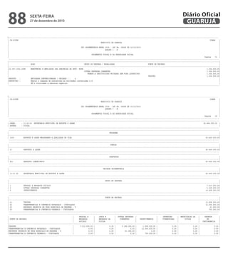 88

sexta-feira

27 de dezembro de 2013

Diário Oficial
GUARUJÁ

-------------------------------------------------------------------------------------------------------------------------------------------------------------------------------------------------------| CN-SIFPM
CONAM
|
|
MUNICIPIO DE GUARUJA
|
|
|
|
LEI ORCAMENTARIA ANUAL 2014 - LEI No. 04068 DE 12/12/2013
|
|
QUADRO I - B
|
|
|
|
ORCAMENTOS FISCAL E DA SEGURIDADE SOCIAL
|
|
Pagina
51 |
--------------------------------------------------------------------------------------------------------------------------------------------------------------------------------------------------------|---------------------------------------------------------------------------------------------------------------------------------------------------------------------------------------------------------|
|
ACAO
GRUPO DE DESPESA / MODALIDADE
FONTE DE RECURSO
|
|---------------------------------------------------------------------------------------------------------------------------------------------------------------------------------------------------------|
|12.367.1002.2088
MANUTENCAO E AMPLIACAO DAS PARCERIAS DA EDUC. ESPE
1.356.000,00|
|
OUTRAS DESPESAS CORRENTES
1.356.000,00|
|
TRANSF.A INSTITUICOES PRIVADAS SEM FINS LUCRATIVOS
1.356.000,00|
|
TESOURO
1.356.000,00|
|PRODUTO :
ENTIDADES SUBVENCIONADAS ( UNIDADE ) :
4
|
|DESCRICAO :
Manter o repasse de subvencoes as entidades conveniadas e A
|
|
PM's vinculadas a educacao especial.
|
---------------------------------------------------------------------------------------------------------------------------------------------------------------------------------------------------------

-------------------------------------------------------------------------------------------------------------------------------------------------------------------------------------------------------| CN-SIFPM
CONAM
|
|
MUNICIPIO DE GUARUJA
|
|
|
|
LEI ORCAMENTARIA ANUAL 2014 - LEI No. 04068 DE 12/12/2013
|
|
QUADRO I - B
|
|
|
|
ORCAMENTOS FISCAL E DA SEGURIDADE SOCIAL
|
|
Pagina
52 |
----------------------------------------------------------------------------------------------------------------------------------------------------------------------------------------------------------------------------------------------------------------------------------------------------------------------------------------------------------------------------------------------------------------| ORGAO
: 13.00.00 SECRETARIA MUNICIPAL DE ESPORTE E LAZER
26.649.000,00 |
| ESFERA
: FISCAL
|
----------------------------------------------------------------------------------------------------------------------------------------------------------------------------------------------------------------------------------------------------------------------------------------------------------------------------------------------------------------------------------------------------------------|
PROGRAMA
|
|---------------------------------------------------------------------------------------------------------------------------------------------------------------------------------------------------------|
| 1003
ESPORTE E LAZER MELHORANDO A QUALIDADE DE VIDA
26.649.000,00|
----------------------------------------------------------------------------------------------------------------------------------------------------------------------------------------------------------------------------------------------------------------------------------------------------------------------------------------------------------------------------------------------------------------|
FUNCAO
|
|---------------------------------------------------------------------------------------------------------------------------------------------------------------------------------------------------------|
| 27
DESPORTO E LAZER
26.649.000,00|
----------------------------------------------------------------------------------------------------------------------------------------------------------------------------------------------------------------------------------------------------------------------------------------------------------------------------------------------------------------------------------------------------------------|
SUBFUNCAO
|
|---------------------------------------------------------------------------------------------------------------------------------------------------------------------------------------------------------|
| 812
DESPORTO COMUNITARIO
26.649.000,00|
----------------------------------------------------------------------------------------------------------------------------------------------------------------------------------------------------------------------------------------------------------------------------------------------------------------------------------------------------------------------------------------------------------------|
UNIDADE ORCAMENTARIA
|
|---------------------------------------------------------------------------------------------------------------------------------------------------------------------------------------------------------|
| 13.01.00
SECRETARIA MUNICIPAL DE ESPORTE E LAZER
26.649.000,00|
----------------------------------------------------------------------------------------------------------------------------------------------------------------------------------------------------------------------------------------------------------------------------------------------------------------------------------------------------------------------------------------------------------------|
GRUPO DE DESPESA
|
|---------------------------------------------------------------------------------------------------------------------------------------------------------------------------------------------------------|
| 1
PESSOAL E ENCARGOS SOCIAIS
7.012.000,00|
| 3
OUTRAS DESPESAS CORRENTES
5.229.000,00|
| 4
INVESTIMENTOS
14.408.000,00|
----------------------------------------------------------------------------------------------------------------------------------------------------------------------------------------------------------------------------------------------------------------------------------------------------------------------------------------------------------------------------------------------------------------|
FONTE DE RECURSO
|
|---------------------------------------------------------------------------------------------------------------------------------------------------------------------------------------------------------|
| 01
TESOURO
13.858.000,00|
| 02
TRANSFERENCIAS E CONVENIOS ESTADUAIS - VINCULADOS
12.000.000,00|
| 03
RECURSOS PROPRIOS DE FDOS ESPECIAIS DE DESPESA - V
41.000,00|
| 05
TRANSFERENCIAS E CONVENIOS FEDERAIS - VINCULADOS
750.000,00|
---------------------------------------------------------------------------------------------------------------------------------------------------------------------------------------------------------------------------------------------------------------------------------------------------------------------------------------------------------------------------------------------------------------|
|
PESSOAL E
|
JUROS E
| OUTRAS DESPESAS |
|
INVERSOES
| AMORTIZACAO DA |
RESERVA
|
| FONTE DE RECURSO
|
ENCARGOS
|
ENCARGOS DA
|
CORRENTES
| INVESTIMENTOS |
FINANCEIRAS |
DIVIDA
|
DE
|
|
|
SOCIAIS
|
DIVIDA
|
|
|
|
| CONTINGENCIA
|
|---------------------------------------------------------------------------------------------------------------------------------------------------------------------------------------------------------|
|TESOURO
|
7.012.000,00 |
0,00 |
5.188.000,00 |
1.658.000,00 |
0,00 |
0,00 |
0,00 |
|TRANSFERENCIAS E CONVENIOS ESTADUAIS - VINCULADOS
|
0,00 |
0,00 |
0,00 |
12.000.000,00 |
0,00 |
0,00 |
0,00 |
|RECURSOS PROPRIOS DE FDOS ESPECIAIS DE DESPESA - V
|
0,00 |
0,00 |
41.000,00 |
0,00 |
0,00 |
0,00 |
0,00 |
|TRANSFERENCIAS E CONVENIOS FEDERAIS - VINCULADOS
|
0,00 |
0,00 |
0,00 |
750.000,00 |
0,00 |
0,00 |
0,00 |
---------------------------------------------------------------------------------------------------------------------------------------------------------------------------------------------------------

 