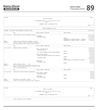 Diário Oficial
GUARUJÁ

sexta-feira

27 de dezembro de 2013

89

-------------------------------------------------------------------------------------------------------------------------------------------------------------------------------------------------------| CN-SIFPM
CONAM
|
|
MUNICIPIO DE GUARUJA
|
|
|
|
LEI ORCAMENTARIA ANUAL 2014 - LEI No. 04068 DE 12/12/2013
|
|
QUADRO I - B
|
|
|
|
ORCAMENTOS FISCAL E DA SEGURIDADE SOCIAL
|
|
Pagina
53 |
----------------------------------------------------------------------------------------------------------------------------------------------------------------------------------------------------------------------------------------------------------------------------------------------------------------------------------------------------------------------------------------------------------------|
DOTACAO ORCAMENTARIA DO ORCAO
|
|=========================================================================================================================================================================================================|
| PROGRAMA : 1003 ESPORTE E LAZER MELHORANDO A QUALIDADE DE VIDA
26.649.000,00|
|---------------------------------------------------------------------------------------------------------------------------------------------------------------------------------------------------------|
|
ACAO
GRUPO DE DESPESA / MODALIDADE
FONTE DE RECURSO
|
|---------------------------------------------------------------------------------------------------------------------------------------------------------------------------------------------------------|
|27.812.1003.1014
CONSTR REF AMPL DOS PROPRIOS DESTINADOS A PRATICA
14.270.000,00|
|
INVESTIMENTOS
14.270.000,00|
|
APLICACOES DIRETAS
14.270.000,00|
|
TESOURO
1.520.000,00|
|
TRANSFERENCIAS E CONVENIOS ESTADUAIS - VINCULADOS
12.000.000,00|
|
TRANSFERENCIAS E CONVENIOS FEDERAIS - VINCULADOS
750.000,00|
|PRODUTO :
PROPRIOS PUBLICOS CONSTRUIDOS OU REFORMADOS ( UNIDADE ) :
2
|
|DESCRICAO :
Construcao, reforma e amplicao dos proprios da Secretaria
|
|
Municipal de Esporte e Lazer voltados a pratica esportiva.
|
|---------------------------------------------------------------------------------------------------------------------------------------------------------------------------------------------------------|
|
ACAO
GRUPO DE DESPESA / MODALIDADE
FONTE DE RECURSO
|
|---------------------------------------------------------------------------------------------------------------------------------------------------------------------------------------------------------|
|27.812.1003.2042
PROMOCAO DE PRATICAS ESPORTIVAS
12.295.000,00|
|
PESSOAL E ENCARGOS SOCIAIS
7.012.000,00|
|
APLICACOES DIRETAS
6.469.000,00|
|
TESOURO
6.469.000,00|
|
APL. DIRETA DECORRENTE DE OPER. INTRA-ORCAMENTARIA
543.000,00|
|
TESOURO
543.000,00|
|
OUTRAS DESPESAS CORRENTES
5.177.000,00|
|
TRANSF.A INSTITUICOES PRIVADAS SEM FINS LUCRATIVOS
172.000,00|
|
TESOURO
172.000,00|
|
APLICACOES DIRETAS
5.005.000,00|
|
TESOURO
4.964.000,00|
|
RECURSOS PROPRIOS DE FDOS ESPECIAIS DE DESPESA - V
41.000,00|
|
INVESTIMENTOS
106.000,00|
|
APLICACOES DIRETAS
106.000,00|
|
TESOURO
106.000,00|
|PRODUTO :
CURSOS ESPORTIVOS ( VAGAS ) :
1800
|
|DESCRICAO :
Manter as atividades continuadas da Secretaria Municipal de
|
|
Esporte e Lazer, bem como as acoes para o incentivo e a pra
|
|
tica de atividades esportivas.
|
|---------------------------------------------------------------------------------------------------------------------------------------------------------------------------------------------------------|
|
ACAO
GRUPO DE DESPESA / MODALIDADE
FONTE DE RECURSO
|
|---------------------------------------------------------------------------------------------------------------------------------------------------------------------------------------------------------|
|27.812.1003.2210
CONSOLIDACAO DA PRATICA ESPORTIVA E QUALIFICACAO
84.000,00|
|
OUTRAS DESPESAS CORRENTES
52.000,00|
|
APLICACOES DIRETAS
52.000,00|
|
TESOURO
52.000,00|
|
INVESTIMENTOS
32.000,00|
|
APLICACOES DIRETAS
32.000,00|
|
TESOURO
32.000,00|
|PRODUTO :
CAPACITACAO DE PROFISSIONAIS ( PESSOA ) :
26
|
|DESCRICAO :
Promover as diversas praticas esportivas como a educacao in
|
---------------------------------------------------------------------------------------------------------------------------------------------------------------------------------------------------------

-------------------------------------------------------------------------------------------------------------------------------------------------------------------------------------------------------| CN-SIFPM
CONAM
|
|
MUNICIPIO DE GUARUJA
|
|
|
|
LEI ORCAMENTARIA ANUAL 2014 - LEI No. 04068 DE 12/12/2013
|
|
QUADRO I - B
|
|
|
|
ORCAMENTOS FISCAL E DA SEGURIDADE SOCIAL
|
|
Pagina
54 |
----------------------------------------------------------------------------------------------------------------------------------------------------------------------------------------------------------------------------------------------------------------------------------------------------------------------------------------------------------------------------------------------------------------|
clusiva, recreativa e de alto rendimento.
|
---------------------------------------------------------------------------------------------------------------------------------------------------------------------------------------------------------

 