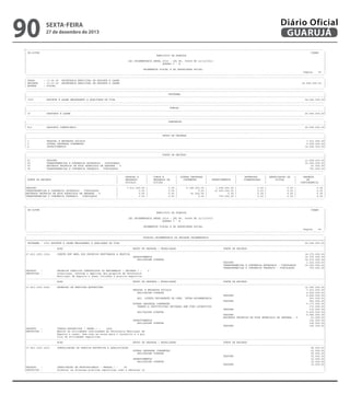 90

sexta-feira

27 de dezembro de 2013

Diário Oficial
GUARUJÁ

-------------------------------------------------------------------------------------------------------------------------------------------------------------------------------------------------------| CN-SIFPM
CONAM
|
|
MUNICIPIO DE GUARUJA
|
|
|
|
LEI ORCAMENTARIA ANUAL 2014 - LEI No. 04068 DE 12/12/2013
|
|
QUADRO I - B
|
|
|
|
ORCAMENTOS FISCAL E DA SEGURIDADE SOCIAL
|
|
Pagina
55 |
----------------------------------------------------------------------------------------------------------------------------------------------------------------------------------------------------------------------------------------------------------------------------------------------------------------------------------------------------------------------------------------------------------------| ORGAO
: 13.00.00 SECRETARIA MUNICIPAL DE ESPORTE E LAZER
|
| UNIDADE
: 13.01.00 SECRETARIA MUNICIPAL DE ESPORTE E LAZER
26.649.000,00 |
| ESFERA
: FISCAL
|
----------------------------------------------------------------------------------------------------------------------------------------------------------------------------------------------------------------------------------------------------------------------------------------------------------------------------------------------------------------------------------------------------------------|
PROGRAMA
|
|---------------------------------------------------------------------------------------------------------------------------------------------------------------------------------------------------------|
| 1003
ESPORTE E LAZER MELHORANDO A QUALIDADE DE VIDA
26.649.000,00|
----------------------------------------------------------------------------------------------------------------------------------------------------------------------------------------------------------------------------------------------------------------------------------------------------------------------------------------------------------------------------------------------------------------|
FUNCAO
|
|---------------------------------------------------------------------------------------------------------------------------------------------------------------------------------------------------------|
| 27
DESPORTO E LAZER
26.649.000,00|
----------------------------------------------------------------------------------------------------------------------------------------------------------------------------------------------------------------------------------------------------------------------------------------------------------------------------------------------------------------------------------------------------------------|
SUBFUNCAO
|
|---------------------------------------------------------------------------------------------------------------------------------------------------------------------------------------------------------|
| 812
DESPORTO COMUNITARIO
26.649.000,00|
----------------------------------------------------------------------------------------------------------------------------------------------------------------------------------------------------------------------------------------------------------------------------------------------------------------------------------------------------------------------------------------------------------------|
GRUPO DE DESPESA
|
|---------------------------------------------------------------------------------------------------------------------------------------------------------------------------------------------------------|
| 1
PESSOAL E ENCARGOS SOCIAIS
7.012.000,00|
| 3
OUTRAS DESPESAS CORRENTES
5.229.000,00|
| 4
INVESTIMENTOS
14.408.000,00|
----------------------------------------------------------------------------------------------------------------------------------------------------------------------------------------------------------------------------------------------------------------------------------------------------------------------------------------------------------------------------------------------------------------|
FONTE DE RECURSO
|
|---------------------------------------------------------------------------------------------------------------------------------------------------------------------------------------------------------|
| 01
TESOURO
13.858.000,00|
| 02
TRANSFERENCIAS E CONVENIOS ESTADUAIS - VINCULADOS
12.000.000,00|
| 03
RECURSOS PROPRIOS DE FDOS ESPECIAIS DE DESPESA - V
41.000,00|
| 05
TRANSFERENCIAS E CONVENIOS FEDERAIS - VINCULADOS
750.000,00|
---------------------------------------------------------------------------------------------------------------------------------------------------------------------------------------------------------------------------------------------------------------------------------------------------------------------------------------------------------------------------------------------------------------|
|
PESSOAL E
|
JUROS E
| OUTRAS DESPESAS |
|
INVERSOES
| AMORTIZACAO DA
|
RESERVA
|
| FONTE DE RECURSO
|
ENCARGOS
|
ENCARGOS DA
|
CORRENTES
|
INVESTIMENTOS
|
FINANCEIRAS
|
DIVIDA
|
DE
|
|
|
SOCIAIS
|
DIVIDA
|
|
|
|
|
CONTINGENCIA
|
|---------------------------------------------------------------------------------------------------------------------------------------------------------------------------------------------------------|
|TESOURO
|
7.012.000,00 |
0,00 |
5.188.000,00 |
1.658.000,00 |
0,00 |
0,00 |
0,00 |
|TRANSFERENCIAS E CONVENIOS ESTADUAIS - VINCULADOS
|
0,00 |
0,00 |
0,00 |
12.000.000,00 |
0,00 |
0,00 |
0,00 |
|RECURSOS PROPRIOS DE FDOS ESPECIAIS DE DESPESA - V
|
0,00 |
0,00 |
41.000,00 |
0,00 |
0,00 |
0,00 |
0,00 |
|TRANSFERENCIAS E CONVENIOS FEDERAIS - VINCULADOS
|
0,00 |
0,00 |
0,00 |
750.000,00 |
0,00 |
0,00 |
0,00 |
---------------------------------------------------------------------------------------------------------------------------------------------------------------------------------------------------------------------------------------------------------------------------------------------------------------------------------------------------------------------------------------------------------------| CN-SIFPM
CONAM
|
|
MUNICIPIO DE GUARUJA
|
|
|
|
LEI ORCAMENTARIA ANUAL 2014 - LEI No. 04068 DE 12/12/2013
|
|
QUADRO I - B
|
|
|
|
ORCAMENTOS FISCAL E DA SEGURIDADE SOCIAL
|
|
Pagina
56 |
----------------------------------------------------------------------------------------------------------------------------------------------------------------------------------------------------------------------------------------------------------------------------------------------------------------------------------------------------------------------------------------------------------------|
DOTACAO ORCAMENTARIA DA UNIDADE ORCAMENTARIA
|
|=========================================================================================================================================================================================================|
| PROGRAMA : 1003 ESPORTE E LAZER MELHORANDO A QUALIDADE DE VIDA
26.649.000,00|
|---------------------------------------------------------------------------------------------------------------------------------------------------------------------------------------------------------|
|
ACAO
GRUPO DE DESPESA / MODALIDADE
FONTE DE RECURSO
|
|---------------------------------------------------------------------------------------------------------------------------------------------------------------------------------------------------------|
|27.812.1003.1014
CONSTR REF AMPL DOS PROPRIOS DESTINADOS A PRATICA
14.270.000,00|
|
INVESTIMENTOS
14.270.000,00|
|
APLICACOES DIRETAS
14.270.000,00|
|
TESOURO
1.520.000,00|
|
TRANSFERENCIAS E CONVENIOS ESTADUAIS - VINCULADOS
12.000.000,00|
|
TRANSFERENCIAS E CONVENIOS FEDERAIS - VINCULADOS
750.000,00|
|PRODUTO
:
PROPRIOS PUBLICOS CONSTRUIDOS OU REFORMADOS ( UNIDADE ) :
2
|
|DESCRICAO :
Construcao, reforma e amplicao dos proprios da Secretaria
|
|
Municipal de Esporte e Lazer voltados a pratica esportiva.
|
|---------------------------------------------------------------------------------------------------------------------------------------------------------------------------------------------------------|
|
ACAO
GRUPO DE DESPESA / MODALIDADE
FONTE DE RECURSO
|
|---------------------------------------------------------------------------------------------------------------------------------------------------------------------------------------------------------|
|27.812.1003.2042
PROMOCAO DE PRATICAS ESPORTIVAS
12.295.000,00|
|
PESSOAL E ENCARGOS SOCIAIS
7.012.000,00|
|
APLICACOES DIRETAS
6.469.000,00|
|
TESOURO
6.469.000,00|
|
APL. DIRETA DECORRENTE DE OPER. INTRA-ORCAMENTARIA
543.000,00|
|
TESOURO
543.000,00|
|
OUTRAS DESPESAS CORRENTES
5.177.000,00|
|
TRANSF.A INSTITUICOES PRIVADAS SEM FINS LUCRATIVOS
172.000,00|
|
TESOURO
172.000,00|
|
APLICACOES DIRETAS
5.005.000,00|
|
TESOURO
4.964.000,00|
|
RECURSOS PROPRIOS DE FDOS ESPECIAIS DE DESPESA - V
41.000,00|
|
INVESTIMENTOS
106.000,00|
|
APLICACOES DIRETAS
106.000,00|
|
TESOURO
106.000,00|
|PRODUTO
:
CURSOS ESPORTIVOS ( VAGAS ) :
1800
|
|DESCRICAO :
Manter as atividades continuadas da Secretaria Municipal de
|
|
Esporte e Lazer, bem como as acoes para o incentivo e a pra
|
|
tica de atividades esportivas.
|
|---------------------------------------------------------------------------------------------------------------------------------------------------------------------------------------------------------|
|
ACAO
GRUPO DE DESPESA / MODALIDADE
FONTE DE RECURSO
|
|---------------------------------------------------------------------------------------------------------------------------------------------------------------------------------------------------------|
|27.812.1003.2210
CONSOLIDACAO DA PRATICA ESPORTIVA E QUALIFICACAO
84.000,00|
|
OUTRAS DESPESAS CORRENTES
52.000,00|
|
APLICACOES DIRETAS
52.000,00|
|
TESOURO
52.000,00|
|
INVESTIMENTOS
32.000,00|
|
APLICACOES DIRETAS
32.000,00|
|
TESOURO
32.000,00|
|PRODUTO
:
CAPACITACAO DE PROFISSIONAIS ( PESSOA ) :
26
|
|DESCRICAO :
Promover as diversas praticas esportivas como a educacao in
|
---------------------------------------------------------------------------------------------------------------------------------------------------------------------------------------------------------

 