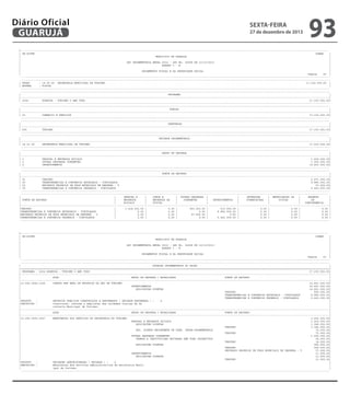 Diário Oficial
GUARUJÁ

sexta-feira

27 de dezembro de 2013

93

-------------------------------------------------------------------------------------------------------------------------------------------------------------------------------------------------------| CN-SIFPM
CONAM
|
|
MUNICIPIO DE GUARUJA
|
|
|
|
LEI ORCAMENTARIA ANUAL 2014 - LEI No. 04068 DE 12/12/2013
|
|
QUADRO I - B
|
|
|
|
ORCAMENTOS FISCAL E DA SEGURIDADE SOCIAL
|
|
Pagina
62 |
----------------------------------------------------------------------------------------------------------------------------------------------------------------------------------------------------------------------------------------------------------------------------------------------------------------------------------------------------------------------------------------------------------------| ORGAO
: 18.00.00 SECRETARIA MUNICIPAL DE TURISMO
17.230.000,00 |
| ESFERA
: FISCAL
|
----------------------------------------------------------------------------------------------------------------------------------------------------------------------------------------------------------------------------------------------------------------------------------------------------------------------------------------------------------------------------------------------------------------|
PROGRAMA
|
|---------------------------------------------------------------------------------------------------------------------------------------------------------------------------------------------------------|
| 2004
GUARUJA - TURISMO O ANO TODO
17.230.000,00|
----------------------------------------------------------------------------------------------------------------------------------------------------------------------------------------------------------------------------------------------------------------------------------------------------------------------------------------------------------------------------------------------------------------|
FUNCAO
|
|---------------------------------------------------------------------------------------------------------------------------------------------------------------------------------------------------------|
| 23
COMERCIO E SERVICOS
17.230.000,00|
----------------------------------------------------------------------------------------------------------------------------------------------------------------------------------------------------------------------------------------------------------------------------------------------------------------------------------------------------------------------------------------------------------------|
SUBFUNCAO
|
|---------------------------------------------------------------------------------------------------------------------------------------------------------------------------------------------------------|
| 695
TURISMO
17.230.000,00|
----------------------------------------------------------------------------------------------------------------------------------------------------------------------------------------------------------------------------------------------------------------------------------------------------------------------------------------------------------------------------------------------------------------|
UNIDADE ORCAMENTARIA
|
|---------------------------------------------------------------------------------------------------------------------------------------------------------------------------------------------------------|
| 18.01.00
SECRETARIA MUNICIPAL DE TURISMO
17.230.000,00|
----------------------------------------------------------------------------------------------------------------------------------------------------------------------------------------------------------------------------------------------------------------------------------------------------------------------------------------------------------------------------------------------------------------|
GRUPO DE DESPESA
|
|---------------------------------------------------------------------------------------------------------------------------------------------------------------------------------------------------------|
| 1
PESSOAL E ENCARGOS SOCIAIS
1.418.000,00|
| 3
OUTRAS DESPESAS CORRENTES
1.000.000,00|
| 4
INVESTIMENTOS
14.812.000,00|
----------------------------------------------------------------------------------------------------------------------------------------------------------------------------------------------------------------------------------------------------------------------------------------------------------------------------------------------------------------------------------------------------------------|
FONTE DE RECURSO
|
|---------------------------------------------------------------------------------------------------------------------------------------------------------------------------------------------------------|
| 01
TESOURO
2.871.000,00|
| 02
TRANSFERENCIAS E CONVENIOS ESTADUAIS - VINCULADOS
8.880.000,00|
| 03
RECURSOS PROPRIOS DE FDOS ESPECIAIS DE DESPESA - V
57.000,00|
| 05
TRANSFERENCIAS E CONVENIOS FEDERAIS - VINCULADOS
5.422.000,00|
---------------------------------------------------------------------------------------------------------------------------------------------------------------------------------------------------------------------------------------------------------------------------------------------------------------------------------------------------------------------------------------------------------------|
|
PESSOAL E
|
JUROS E
| OUTRAS DESPESAS |
|
INVERSOES
| AMORTIZACAO DA
|
RESERVA
|
| FONTE DE RECURSO
|
ENCARGOS
|
ENCARGOS DA
|
CORRENTES
|
INVESTIMENTOS
|
FINANCEIRAS
|
DIVIDA
|
DE
|
|
|
SOCIAIS
|
DIVIDA
|
|
|
|
|
CONTINGENCIA
|
|---------------------------------------------------------------------------------------------------------------------------------------------------------------------------------------------------------|
|TESOURO
|
1.418.000,00 |
0,00 |
943.000,00 |
510.000,00 |
0,00 |
0,00 |
0,00 |
|TRANSFERENCIAS E CONVENIOS ESTADUAIS - VINCULADOS
|
0,00 |
0,00 |
0,00 |
8.880.000,00 |
0,00 |
0,00 |
0,00 |
|RECURSOS PROPRIOS DE FDOS ESPECIAIS DE DESPESA - V
|
0,00 |
0,00 |
57.000,00 |
0,00 |
0,00 |
0,00 |
0,00 |
|TRANSFERENCIAS E CONVENIOS FEDERAIS - VINCULADOS
|
0,00 |
0,00 |
0,00 |
5.422.000,00 |
0,00 |
0,00 |
0,00 |
---------------------------------------------------------------------------------------------------------------------------------------------------------------------------------------------------------

-------------------------------------------------------------------------------------------------------------------------------------------------------------------------------------------------------| CN-SIFPM
CONAM
|
|
MUNICIPIO DE GUARUJA
|
|
|
|
LEI ORCAMENTARIA ANUAL 2014 - LEI No. 04068 DE 12/12/2013
|
|
QUADRO I - B
|
|
|
|
ORCAMENTOS FISCAL E DA SEGURIDADE SOCIAL
|
|
Pagina
63 |
----------------------------------------------------------------------------------------------------------------------------------------------------------------------------------------------------------------------------------------------------------------------------------------------------------------------------------------------------------------------------------------------------------------|
DOTACAO ORCAMENTARIA DO ORCAO
|
|=========================================================================================================================================================================================================|
| PROGRAMA : 2004 GUARUJA - TURISMO O ANO TODO
17.230.000,00|
|---------------------------------------------------------------------------------------------------------------------------------------------------------------------------------------------------------|
|
ACAO
GRUPO DE DESPESA / MODALIDADE
FONTE DE RECURSO
|
|---------------------------------------------------------------------------------------------------------------------------------------------------------------------------------------------------------|
|23.695.2004.1026
CONSTR REF AMPL DE PROPRIOS DA SEC DE TURISMO
14.801.000,00|
|
INVESTIMENTOS
14.801.000,00|
|
APLICACOES DIRETAS
14.801.000,00|
|
TESOURO
499.000,00|
|
TRANSFERENCIAS E CONVENIOS ESTADUAIS - VINCULADOS
8.880.000,00|
|
TRANSFERENCIAS E CONVENIOS FEDERAIS - VINCULADOS
5.422.000,00|
|PRODUTO
:
PROPRIOS PUBLICOS CONSTRUIDOS E REFORMADOS ( UNIDADE REFORMADA ) :
4
|
|DESCRICAO :
Construcao, reforma e ampliacao das unidades fisicas da Se
|
|
cretaria Municipal de Turismo.
|
|---------------------------------------------------------------------------------------------------------------------------------------------------------------------------------------------------------|
|
ACAO
GRUPO DE DESPESA / MODALIDADE
FONTE DE RECURSO
|
|---------------------------------------------------------------------------------------------------------------------------------------------------------------------------------------------------------|
|23.695.2004.2057
MANUTENCAO DOS SERVICOS DA SECRETARIA DE TURISMO
2.429.000,00|
|
PESSOAL E ENCARGOS SOCIAIS
1.418.000,00|
|
APLICACOES DIRETAS
1.346.000,00|
|
TESOURO
1.346.000,00|
|
APL. DIRETA DECORRENTE DE OPER. INTRA-ORCAMENTARIA
72.000,00|
|
TESOURO
72.000,00|
|
OUTRAS DESPESAS CORRENTES
1.000.000,00|
|
TRANSF.A INSTITUICOES PRIVADAS SEM FINS LUCRATIVOS
34.000,00|
|
TESOURO
34.000,00|
|
APLICACOES DIRETAS
966.000,00|
|
TESOURO
909.000,00|
|
RECURSOS PROPRIOS DE FDOS ESPECIAIS DE DESPESA - V
57.000,00|
|
INVESTIMENTOS
11.000,00|
|
APLICACOES DIRETAS
11.000,00|
|
TESOURO
11.000,00|
|PRODUTO
:
UNIDADES ADMINISTRADAS ( UNIDADE ) :
4
|
|DESCRICAO :
Manutencao dos servicos administrativos da Secretaria Munic
|
|
ipal de Turismo.
|
---------------------------------------------------------------------------------------------------------------------------------------------------------------------------------------------------------

 