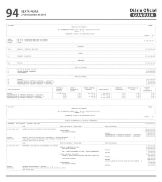 94

sexta-feira

27 de dezembro de 2013

Diário Oficial
GUARUJÁ

-------------------------------------------------------------------------------------------------------------------------------------------------------------------------------------------------------| CN-SIFPM
CONAM
|
|
MUNICIPIO DE GUARUJA
|
|
|
|
LEI ORCAMENTARIA ANUAL 2014 - LEI No. 04068 DE 12/12/2013
|
|
QUADRO I - B
|
|
|
|
ORCAMENTOS FISCAL E DA SEGURIDADE SOCIAL
|
|
Pagina
64 |
----------------------------------------------------------------------------------------------------------------------------------------------------------------------------------------------------------------------------------------------------------------------------------------------------------------------------------------------------------------------------------------------------------------| ORGAO
: 18.00.00 SECRETARIA MUNICIPAL DE TURISMO
|
| UNIDADE
: 18.01.00 SECRETARIA MUNICIPAL DE TURISMO
17.230.000,00 |
| ESFERA
: FISCAL
|
----------------------------------------------------------------------------------------------------------------------------------------------------------------------------------------------------------------------------------------------------------------------------------------------------------------------------------------------------------------------------------------------------------------|
PROGRAMA
|
|---------------------------------------------------------------------------------------------------------------------------------------------------------------------------------------------------------|
| 2004
GUARUJA - TURISMO O ANO TODO
17.230.000,00|
----------------------------------------------------------------------------------------------------------------------------------------------------------------------------------------------------------------------------------------------------------------------------------------------------------------------------------------------------------------------------------------------------------------|
FUNCAO
|
|---------------------------------------------------------------------------------------------------------------------------------------------------------------------------------------------------------|
| 23
COMERCIO E SERVICOS
17.230.000,00|
----------------------------------------------------------------------------------------------------------------------------------------------------------------------------------------------------------------------------------------------------------------------------------------------------------------------------------------------------------------------------------------------------------------|
SUBFUNCAO
|
|---------------------------------------------------------------------------------------------------------------------------------------------------------------------------------------------------------|
| 695
TURISMO
17.230.000,00|
----------------------------------------------------------------------------------------------------------------------------------------------------------------------------------------------------------------------------------------------------------------------------------------------------------------------------------------------------------------------------------------------------------------|
GRUPO DE DESPESA
|
|---------------------------------------------------------------------------------------------------------------------------------------------------------------------------------------------------------|
| 1
PESSOAL E ENCARGOS SOCIAIS
1.418.000,00|
| 3
OUTRAS DESPESAS CORRENTES
1.000.000,00|
| 4
INVESTIMENTOS
14.812.000,00|
----------------------------------------------------------------------------------------------------------------------------------------------------------------------------------------------------------------------------------------------------------------------------------------------------------------------------------------------------------------------------------------------------------------|
FONTE DE RECURSO
|
|---------------------------------------------------------------------------------------------------------------------------------------------------------------------------------------------------------|
| 01
TESOURO
2.871.000,00|
| 02
TRANSFERENCIAS E CONVENIOS ESTADUAIS - VINCULADOS
8.880.000,00|
| 03
RECURSOS PROPRIOS DE FDOS ESPECIAIS DE DESPESA - V
57.000,00|
| 05
TRANSFERENCIAS E CONVENIOS FEDERAIS - VINCULADOS
5.422.000,00|
---------------------------------------------------------------------------------------------------------------------------------------------------------------------------------------------------------------------------------------------------------------------------------------------------------------------------------------------------------------------------------------------------------------|
|
PESSOAL E
|
JUROS E
| OUTRAS DESPESAS |
|
INVERSOES
| AMORTIZACAO DA
|
RESERVA
|
| FONTE DE RECURSO
|
ENCARGOS
|
ENCARGOS DA
|
CORRENTES
|
INVESTIMENTOS
|
FINANCEIRAS
|
DIVIDA
|
DE
|
|
|
SOCIAIS
|
DIVIDA
|
|
|
|
|
CONTINGENCIA
|
|---------------------------------------------------------------------------------------------------------------------------------------------------------------------------------------------------------|
|TESOURO
|
1.418.000,00 |
0,00 |
943.000,00 |
510.000,00 |
0,00 |
0,00 |
0,00 |
|TRANSFERENCIAS E CONVENIOS ESTADUAIS - VINCULADOS
|
0,00 |
0,00 |
0,00 |
8.880.000,00 |
0,00 |
0,00 |
0,00 |
|RECURSOS PROPRIOS DE FDOS ESPECIAIS DE DESPESA - V
|
0,00 |
0,00 |
57.000,00 |
0,00 |
0,00 |
0,00 |
0,00 |
|TRANSFERENCIAS E CONVENIOS FEDERAIS - VINCULADOS
|
0,00 |
0,00 |
0,00 |
5.422.000,00 |
0,00 |
0,00 |
0,00 |
---------------------------------------------------------------------------------------------------------------------------------------------------------------------------------------------------------

-------------------------------------------------------------------------------------------------------------------------------------------------------------------------------------------------------| CN-SIFPM
CONAM
|
|
MUNICIPIO DE GUARUJA
|
|
|
|
LEI ORCAMENTARIA ANUAL 2014 - LEI No. 04068 DE 12/12/2013
|
|
QUADRO I - B
|
|
|
|
ORCAMENTOS FISCAL E DA SEGURIDADE SOCIAL
|
|
Pagina
65 |
----------------------------------------------------------------------------------------------------------------------------------------------------------------------------------------------------------------------------------------------------------------------------------------------------------------------------------------------------------------------------------------------------------------|
DOTACAO ORCAMENTARIA DA UNIDADE ORCAMENTARIA
|
|=========================================================================================================================================================================================================|
| PROGRAMA : 2004 GUARUJA - TURISMO O ANO TODO
17.230.000,00|
|---------------------------------------------------------------------------------------------------------------------------------------------------------------------------------------------------------|
|
ACAO
GRUPO DE DESPESA / MODALIDADE
FONTE DE RECURSO
|
|---------------------------------------------------------------------------------------------------------------------------------------------------------------------------------------------------------|
|23.695.2004.1026
CONSTR REF AMPL DE PROPRIOS DA SEC DE TURISMO
14.801.000,00|
|
INVESTIMENTOS
14.801.000,00|
|
APLICACOES DIRETAS
14.801.000,00|
|
TESOURO
499.000,00|
|
TRANSFERENCIAS E CONVENIOS ESTADUAIS - VINCULADOS
8.880.000,00|
|
TRANSFERENCIAS E CONVENIOS FEDERAIS - VINCULADOS
5.422.000,00|
|PRODUTO
:
PROPRIOS PUBLICOS CONSTRUIDOS E REFORMADOS ( UNIDADE REFORMADA ) :
4
|
|DESCRICAO :
Construcao, reforma e ampliacao das unidades fisicas da Se
|
|
cretaria Municipal de Turismo.
|
|---------------------------------------------------------------------------------------------------------------------------------------------------------------------------------------------------------|
|
ACAO
GRUPO DE DESPESA / MODALIDADE
FONTE DE RECURSO
|
|---------------------------------------------------------------------------------------------------------------------------------------------------------------------------------------------------------|
|23.695.2004.2057
MANUTENCAO DOS SERVICOS DA SECRETARIA DE TURISMO
2.429.000,00|
|
PESSOAL E ENCARGOS SOCIAIS
1.418.000,00|
|
APLICACOES DIRETAS
1.346.000,00|
|
TESOURO
1.346.000,00|
|
APL. DIRETA DECORRENTE DE OPER. INTRA-ORCAMENTARIA
72.000,00|
|
TESOURO
72.000,00|
|
OUTRAS DESPESAS CORRENTES
1.000.000,00|
|
TRANSF.A INSTITUICOES PRIVADAS SEM FINS LUCRATIVOS
34.000,00|
|
TESOURO
34.000,00|
|
APLICACOES DIRETAS
966.000,00|
|
TESOURO
909.000,00|
|
RECURSOS PROPRIOS DE FDOS ESPECIAIS DE DESPESA - V
57.000,00|
|
INVESTIMENTOS
11.000,00|
|
APLICACOES DIRETAS
11.000,00|
|
TESOURO
11.000,00|
|PRODUTO
:
UNIDADES ADMINISTRADAS ( UNIDADE ) :
4
|
|DESCRICAO :
Manutencao dos servicos administrativos da Secretaria Munic
|
|
ipal de Turismo.
|
---------------------------------------------------------------------------------------------------------------------------------------------------------------------------------------------------------

 