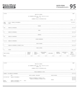 Diário Oficial
GUARUJÁ

sexta-feira

27 de dezembro de 2013

95

-------------------------------------------------------------------------------------------------------------------------------------------------------------------------------------------------------| CN-SIFPM
CONAM
|
|
MUNICIPIO DE GUARUJA
|
|
|
|
LEI ORCAMENTARIA ANUAL 2014 - LEI No. 04068 DE 12/12/2013
|
|
QUADRO I - B
|
|
|
|
ORCAMENTOS FISCAL E DA SEGURIDADE SOCIAL
|
|
Pagina
66 |
----------------------------------------------------------------------------------------------------------------------------------------------------------------------------------------------------------------------------------------------------------------------------------------------------------------------------------------------------------------------------------------------------------------| ORGAO
: 19.00.00 RESERVA DE CONTINGENCIA
992.000,00 |
| ESFERA
: FISCAL
|
----------------------------------------------------------------------------------------------------------------------------------------------------------------------------------------------------------------------------------------------------------------------------------------------------------------------------------------------------------------------------------------------------------------|
PROGRAMA
|
|---------------------------------------------------------------------------------------------------------------------------------------------------------------------------------------------------------|
| 9999
RESERVA DE CONTINGENCIA
992.000,00|
----------------------------------------------------------------------------------------------------------------------------------------------------------------------------------------------------------------------------------------------------------------------------------------------------------------------------------------------------------------------------------------------------------------|
FUNCAO
|
|---------------------------------------------------------------------------------------------------------------------------------------------------------------------------------------------------------|
| 99
RESERVA DE CONTINGENCIA
992.000,00|
----------------------------------------------------------------------------------------------------------------------------------------------------------------------------------------------------------------------------------------------------------------------------------------------------------------------------------------------------------------------------------------------------------------|
SUBFUNCAO
|
|---------------------------------------------------------------------------------------------------------------------------------------------------------------------------------------------------------|
| 999
RESERVA DE CONTINTENCIA
992.000,00|
----------------------------------------------------------------------------------------------------------------------------------------------------------------------------------------------------------------------------------------------------------------------------------------------------------------------------------------------------------------------------------------------------------------|
UNIDADE ORCAMENTARIA
|
|---------------------------------------------------------------------------------------------------------------------------------------------------------------------------------------------------------|
| 19.01.00
RESERVA DE CONTINGENCIA
992.000,00|
----------------------------------------------------------------------------------------------------------------------------------------------------------------------------------------------------------------------------------------------------------------------------------------------------------------------------------------------------------------------------------------------------------------|
GRUPO DE DESPESA
|
|---------------------------------------------------------------------------------------------------------------------------------------------------------------------------------------------------------|
| 9
RESERVA DE CONTINGENCIA OU RESERVA DO RPPS
992.000,00|
----------------------------------------------------------------------------------------------------------------------------------------------------------------------------------------------------------------------------------------------------------------------------------------------------------------------------------------------------------------------------------------------------------------|
FONTE DE RECURSO
|
|---------------------------------------------------------------------------------------------------------------------------------------------------------------------------------------------------------|
| 01
TESOURO
992.000,00|
---------------------------------------------------------------------------------------------------------------------------------------------------------------------------------------------------------------------------------------------------------------------------------------------------------------------------------------------------------------------------------------------------------------|
|
PESSOAL E
|
JUROS E
| OUTRAS DESPESAS |
|
INVERSOES
| AMORTIZACAO DA |
RESERVA
|
| FONTE DE RECURSO
|
ENCARGOS
|
ENCARGOS DA
|
CORRENTES
| INVESTIMENTOS |
FINANCEIRAS |
DIVIDA
|
DE
|
|
|
SOCIAIS
|
DIVIDA
|
|
|
|
| CONTINGENCIA
|
|---------------------------------------------------------------------------------------------------------------------------------------------------------------------------------------------------------|
|TESOURO
|
0,00 |
0,00 |
0,00 |
0,00 |
0,00 |
0,00 |
992.000,00 |
---------------------------------------------------------------------------------------------------------------------------------------------------------------------------------------------------------

-------------------------------------------------------------------------------------------------------------------------------------------------------------------------------------------------------| CN-SIFPM
CONAM
|
|
MUNICIPIO DE GUARUJA
|
|
|
|
LEI ORCAMENTARIA ANUAL 2014 - LEI No. 04068 DE 12/12/2013
|
|
QUADRO I - B
|
|
|
|
ORCAMENTOS FISCAL E DA SEGURIDADE SOCIAL
|
|
Pagina
67 |
----------------------------------------------------------------------------------------------------------------------------------------------------------------------------------------------------------------------------------------------------------------------------------------------------------------------------------------------------------------------------------------------------------------|
DOTACAO ORCAMENTARIA DO ORCAO
|
|=========================================================================================================================================================================================================|
| PROGRAMA : 9999 RESERVA DE CONTINGENCIA
992.000,00|
|---------------------------------------------------------------------------------------------------------------------------------------------------------------------------------------------------------|
|
ACAO
GRUPO DE DESPESA / MODALIDADE
FONTE DE RECURSO
|
|---------------------------------------------------------------------------------------------------------------------------------------------------------------------------------------------------------|
|99.999.9999.9999
RESERVA DE CONTINGENCIA
992.000,00|
|
RESERVA DE CONTINGENCIA OU RESERVA DO RPPS
992.000,00|
|
RESERVA DE CONTINGENCIA OU RESERVA DO RPPS
992.000,00|
|
TESOURO
992.000,00|
|PRODUTO :
RESERVA DE CONTINGENCIA ( R$ ) :
992000
|
|DESCRICAO :
Reserva de Contingencia.
|
---------------------------------------------------------------------------------------------------------------------------------------------------------------------------------------------------------

 