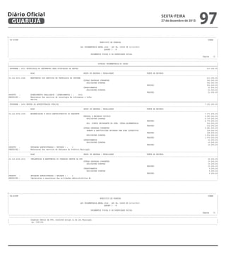 Diário Oficial
GUARUJÁ

sexta-feira

27 de dezembro de 2013

97

-------------------------------------------------------------------------------------------------------------------------------------------------------------------------------------------------------| CN-SIFPM
CONAM
|
|
MUNICIPIO DE GUARUJA
|
|
|
|
LEI ORCAMENTARIA ANUAL 2014 - LEI No. 04068 DE 12/12/2013
|
|
QUADRO I - B
|
|
|
|
ORCAMENTOS FISCAL E DA SEGURIDADE SOCIAL
|
|
Pagina
70 |
----------------------------------------------------------------------------------------------------------------------------------------------------------------------------------------------------------------------------------------------------------------------------------------------------------------------------------------------------------------------------------------------------------------|
DOTACAO ORCAMENTARIA DO ORCAO
|
|=========================================================================================================================================================================================================|
| PROGRAMA : 4001 TECNOLOGIA DA INFORMACAO PARA OTIMIZACAO DA GESTAO
613.000,00|
|---------------------------------------------------------------------------------------------------------------------------------------------------------------------------------------------------------|
|
ACAO
GRUPO DE DESPESA / MODALIDADE
FONTE DE RECURSO
|
|---------------------------------------------------------------------------------------------------------------------------------------------------------------------------------------------------------|
|04.126.4001.2186
MANUTENCAO DOS SERVICOS DE TECNOLOGIA DA INFORMA
613.000,00|
|
OUTRAS DESPESAS CORRENTES
592.000,00|
|
APLICACOES DIRETAS
592.000,00|
|
TESOURO
592.000,00|
|
INVESTIMENTOS
21.000,00|
|
APLICACOES DIRETAS
21.000,00|
|
TESOURO
21.000,00|
|PRODUTO :
ATENDIMENTOS REALIZADOS ( ATENDIMENTOS ) :
6616
|
|DESCRICAO :
Manutencao dos servicos de tecnologia da informacao e infor
|
|
matica.
|
|=========================================================================================================================================================================================================|
| PROGRAMA : 4004 GESTAO DA ADMINISTRACAO PUBLICA
7.391.000,00|
|---------------------------------------------------------------------------------------------------------------------------------------------------------------------------------------------------------|
|
ACAO
GRUPO DE DESPESA / MODALIDADE
FONTE DE RECURSO
|
|---------------------------------------------------------------------------------------------------------------------------------------------------------------------------------------------------------|
|04.122.4004.2194
MODERNIZACAO E APOIO ADMINISTRATIVO DO GABINETE
7.371.000,00|
|
PESSOAL E ENCARGOS SOCIAIS
5.280.000,00|
|
APLICACOES DIRETAS
4.770.000,00|
|
TESOURO
4.770.000,00|
|
APL. DIRETA DECORRENTE DE OPER. INTRA-ORCAMENTARIA
510.000,00|
|
TESOURO
510.000,00|
|
OUTRAS DESPESAS CORRENTES
2.081.000,00|
|
TRANSF.A INSTITUICOES PRIVADAS SEM FINS LUCRATIVOS
109.000,00|
|
TESOURO
109.000,00|
|
APLICACOES DIRETAS
1.972.000,00|
|
TESOURO
1.972.000,00|
|
INVESTIMENTOS
10.000,00|
|
APLICACOES DIRETAS
10.000,00|
|
TESOURO
10.000,00|
|PRODUTO :
UNIDADES ADMINISTRADAS ( UNIDADE ) :
5
|
|DESCRICAO :
Manutencao dos servicos do Gabinete do Prefeito Municipal.
|
|---------------------------------------------------------------------------------------------------------------------------------------------------------------------------------------------------------|
|
ACAO
GRUPO DE DESPESA / MODALIDADE
FONTE DE RECURSO
|
|---------------------------------------------------------------------------------------------------------------------------------------------------------------------------------------------------------|
|04.122.4004.2212
IMPLANTACAO E MANUTENCAO DO CONSELHO GESTOR DA PPP
20.000,00|
|
OUTRAS DESPESAS CORRENTES
15.000,00|
|
APLICACOES DIRETAS
15.000,00|
|
TESOURO
15.000,00|
|
INVESTIMENTOS
5.000,00|
|
APLICACOES DIRETAS
5.000,00|
|
TESOURO
5.000,00|
|PRODUTO :
UNIDADES ADMINISTRADAS ( UNIDADE ) :
1
|
|DESCRICAO :
Implantacao e manutencao das atividades administrativos do
|
---------------------------------------------------------------------------------------------------------------------------------------------------------------------------------------------------------

-------------------------------------------------------------------------------------------------------------------------------------------------------------------------------------------------------| CN-SIFPM
CONAM
|
|
MUNICIPIO DE GUARUJA
|
|
|
|
LEI ORCAMENTARIA ANUAL 2014 - LEI No. 04068 DE 12/12/2013
|
|
QUADRO I - B
|
|
|
|
ORCAMENTOS FISCAL E DA SEGURIDADE SOCIAL
|
|
Pagina
71 |
----------------------------------------------------------------------------------------------------------------------------------------------------------------------------------------------------------------------------------------------------------------------------------------------------------------------------------------------------------------------------------------------------------------|
Conselho Gestor da PPP, conforme artigo 21 da Lei Municipal
|
|
no. 3787/09.
|
---------------------------------------------------------------------------------------------------------------------------------------------------------------------------------------------------------

 