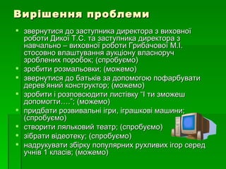 Вирішення проблеми
 звернутися до заступника директора з виховної
  роботи Дикої Т.С. та заступника директора з
  навчально – виховної роботи Грибачової М.І.
  стосовно влаштування аукціону власноруч
  зроблених поробок; (спробуємо)
 зробити розмальовки; (можемо)
 звернутися до батьків за допомогою пофарбувати
  дерев’яний конструктор; (можемо)
 зробити і розповсюдити листівку “І ти зможеш
  допомогти….”; (можемо)
 придбати розвивальні ігри, іграшкові машини;
  (спробуємо)
 створити ляльковий театр; (спробуємо)
 зібрати відеотеку; (спробуємо)
 надрукувати збірку популярних рухливих ігор серед
  учнів 1 класів; (можемо)
 