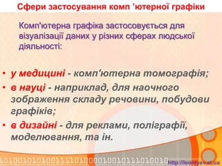 Сфери застосування комп ’ютерної графіки

   Комп'ютерна графіка застосовується для
   візуалізації даних у різних сферах людської
   діяльності:


• у медицині - комп'ютерна томографія;
• в науці - наприклад, для наочного
  зображення складу речовини, побудови
  графіків;
• в дизайні - для реклами, поліграфії,
  моделювання, та ін.

                                       http://leontyev.at.ua
 