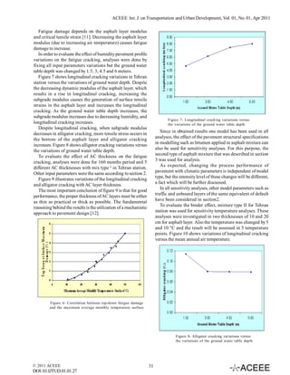 ACEEE Int. J. on Transportation and Urban Development, Vol. 01, No. 01, Apr 2011
Fatigue damage depends on the asphalt layer modulus
and critical tensile strain [11]. Decreasing the asphalt layer
modulus (due to increasing air temperature) causes fatigue
damage to increase.
In order to evaluate the effect of humidity pavement profile
variations on the fatigue cracking, analyses were done by
fixing all input parameters variations but the ground water
table depth was changed by 1.5, 3, 4.5 and 6 meters.
Figure 7 shows longitudinal cracking variations in Tehran
station versus the variations of ground water depth. Despite
the decreasing dynamic modulus of the asphalt layer, which
results in a rise in longitudinal cracking, increasing the
subgrade modulus causes the generation of surface tensile
strains in the asphalt layer and increases the longitudinal
cracking. As the ground water table depth increases, the
subgrade modulus increases due to decreasing humidity, and
longitudinal cracking increases.
Despite longitudinal cracking, when subgrade modulus
decreases in alligator cracking, more tensile stress occurs in
the bottom of the asphalt layer and alligator cracking
increases. Figure 8 shows alligator cracking variations versus
the variations of ground water table depth.
To evaluate the effect of AC thickness on the fatigue
cracking, analyses were done for 160 months period and 5
different AC thicknesses with mix type ² in Tehran station.
Other input parameters were the same according to section 2.
Figure 9 illustrates variations of the longitudinal cracking
and alligator cracking with AC layer thickness.
The most important conclusion of figure 9 is that for good
performance, the proper thickness of AC layers must be either
as thin as practical or thick as possible. The fundamental
reasoning behind the results is the utilization of a mechanistic
approach to pavement design [12].

Figure 7- Longitudinal cracking variations versus
the variations of the ground water table depth

Since in obtained results one model has been used in all
analyses, the effect of the pavement structural specifications
in modelling such as bitumen applied in asphalt mixture can
also be used for sensitivity analyses. For this purpose, the
second type of asphalt mixture that was described in section
3 was used for analysis.
As expected, changing the process performance of
pavement with climatic parameters is independent of model
type, but the intensity level of these changes will be different,
a fact which will be further discussed.
In all sensitivity analyses, other model parameters such as
traffic and unbound layers of the same equivalent of default
have been considered in section2.
To evaluate the binder effect, mixture type II for Tehran
station was used for sensitivity temperature analyses. These
analyses were investigated in two thicknesses of 10 and 20
cm for asphalt layer. Also the temperature was changed by 5
and 10 °C and the result will be assessed in 5 temperature
points. Figure 10 shows variations of longitudinal cracking
versus the mean annual air temperature.

Figure 6- Correlation between top-down fatigue damage
and the maximum average monthly temperature surface

Figure 8- Alligator cracking variations versus
the variations of the ground water table depth

© 2011 ACEEE

DOI: 01.IJTUD.01.01.27

31

 