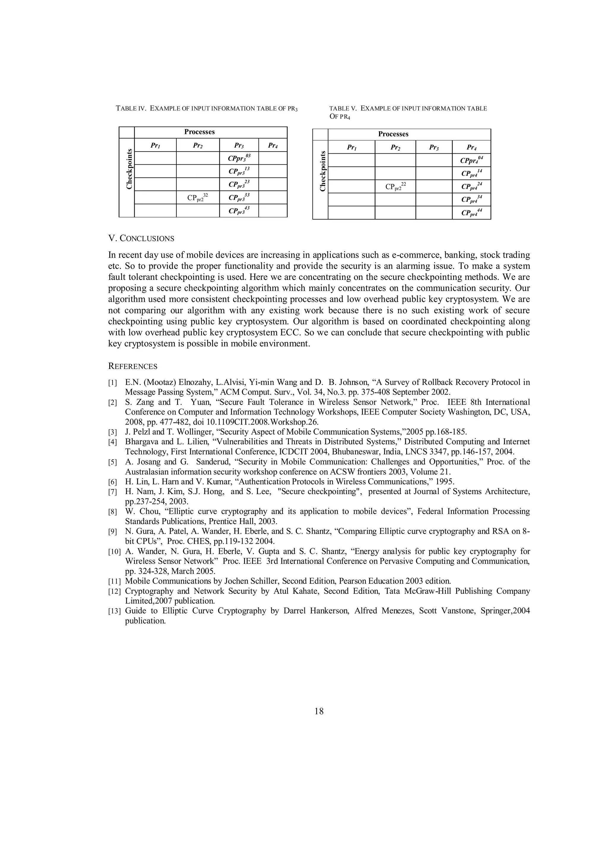T ABLE IV. E XAMPLE OF INPUT INFORMATION TABLE OF PR3

TABLE V.
OF PR4

Processes
Pr1

Pr2

EXAMPLE OF INPUT INFORMATION TABLE
Processes

Pr3

Pr4

Pr1

Pr2

CPpr303

Pr3

Pr4
CPpr404

CPpr313

CPpr414

CPpr323

CPpr222

CPpr424

CPpr333

CPpr434

43
CPpr3

CPpr232

CPpr444

V. CONCLUSIONS
In recent day use of mobile devices are increasing in applications such as e-commerce, banking, stock trading
etc. So to provide the proper functionality and provide the security is an alarming issue. To make a system
fault tolerant checkpointing is used. Here we are concentrating on the secure checkpointing methods. We are
proposing a secure checkpointing algorithm which mainly concentrates on the communication security. Our
algorithm used more consistent checkpointing processes and low overhead public key cryptosystem. We are
not comparing our algorithm with any existing work because there is no such existing work of secure
checkpointing using public key cryptosystem. Our algorithm is based on coordinated checkpointing along
with low overhead public key cryptosystem ECC. So we can conclude that secure checkpointing with public
key cryptosystem is possible in mobile environment.
REFERENCES
[1]
[2]

[3]
[4]
[5]
[6]
[7]
[8]
[9]
[10]

[11]
[12]
[13]

E.N. (Mootaz) Elnozahy, L.Alvisi, Yi-min Wang and D. B. Johnson, “A Survey of Rollback Recovery Protocol in
Message Passing System,” ACM Comput. Surv., Vol. 34, No.3. pp. 375-408 September 2002.
S. Zang and T. Yuan, “Secure Fault Tolerance in Wireless Sensor Network,” Proc. IEEE 8th International
Conference on Computer and Information Technology Workshops, IEEE Computer Society Washington, DC, USA,
2008, pp. 477-482, doi 10.1109CIT.2008.Workshop.26.
J. Pelzl and T. Wollinger, “Security Aspect of Mobile Communication Systems,”2005 pp.168-185.
Bhargava and L. Lilien, “Vulnerabilities and Threats in Distributed Systems,” Distributed Computing and Internet
Technology, First International Conference, ICDCIT 2004, Bhubaneswar, India, LNCS 3347, pp.146-157, 2004.
A. Josang and G. Sanderud, “Security in Mobile Communication: Challenges and Opportunities,” Proc. of the
Australasian information security workshop conference on ACSW frontiers 2003, Volume 21.
H. Lin, L. Harn and V. Kumar, “Authentication Protocols in Wireless Communications,” 1995.
H. Nam, J. Kim, S.J. Hong, and S. Lee, "Secure checkpointing", presented at Journal of Systems Architecture,
pp.237-254, 2003.
W. Chou, “Elliptic curve cryptography and its application to mobile devices”, Federal Information Processing
Standards Publications, Prentice Hall, 2003.
N. Gura, A. Patel, A. Wander, H. Eberle, and S. C. Shantz, “Comparing Elliptic curve cryptography and RSA on 8bit CPUs”, Proc. CHES, pp.119-132 2004.
A. Wander, N. Gura, H. Eberle, V. Gupta and S. C. Shantz, “Energy analysis for public key cryptography for
Wireless Sensor Network” Proc. IEEE 3rd International Conference on Pervasive Computing and Communication,
pp. 324-328, March 2005.
Mobile Communications by Jochen Schiller, Second Edition, Pearson Education 2003 edition.
Cryptography and Network Security by Atul Kahate, Second Edition, Tata McGraw-Hill Publishing Company
Limited,2007 publication.
Guide to Elliptic Curve Cryptography by Darrel Hankerson, Alfred Menezes, Scott Vanstone, Springer,2004
publication.

18

 