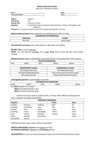 AGRICULTURE HIGH SCHOOL
Agriculture, Midsayap, Cotabato
Name: __________________________________ Date: ______________
Year and Section: _________________________ Score: _____________
Subject: English 9
Activity No. 1-27
Activity Title: Pronouns: Its Kind
Objective: To identify the types of pronouns (demonstrative, relative, interrogative, and
indefinite ).
Pronouns are words that stand for nouns or for words that take place of nouns.
Demonstrative pronoun directs attention to a specific person, place, or thing.
DEMONSTRATIVE PRONOUNS
SINGULAR PLURAL
this, that these, those
Demonstrative pronouns come either before or after their antecedents.
BEFORE: That is my first painting.
AFTER: The child held the propeller and a wing. These were all that was left of the model
airplane.
Relative pronoun begins a subordinate clause and connects it to another idea in the sentence.
RELATIVE PRONOUNS
that which who whom whose
INDEPENDENT CLAUSE SUBORDINATE CLAUSE
We will go to the store That advertised a sale.
The poet thanked the group From whom she received the award.
We saw the person Whose catch had won the prize.
Interrogative pronoun is used to begin a question.
INTERROGATIVE PRONOUNS
what which who whom whose
Ex.) Who knocked on the door?
What did Ysabelle decide to do?
Which of books did Randy read?
Indefinite pronouns refer to people, places, or things, often without specifying which
ones. It requires no specific antecedents.
INDEFINITE PRONOUNS
Singular Plural Both
another everyone nothing both all
anybody everything one few any
anyone little other many more
anything much somebody others most
each neither someone several none
either nobody something some
everybody no one
Indefinite pronouns may or may not have antecedents.
SPECIFIC ANTECEDENT: Several of the guests were late.
NO SPECIFIC ANTEEENT: Everyone ate everything offered.
ANTECEDENTS are nouns (or words that take the place of nouns) for which pronouns stand.
 