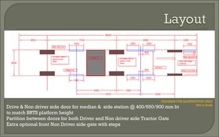 DIAGRAM FOR ILLUSTRATION ONLY 
Drive & Non driver side door for median & side station @ 400/650/900 mm ht 
to match BRTS platform height 
Partition between doors for both Driver and Non driver side Tractor Gate 
Extra optional front Non Driver side gate with steps 
Not to Scale 
 