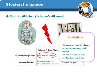 Stochastic games
Nash Equilibrium (Prisoner's dilemma)
Limitations
• It assumes that all players
have same strategy and
interest
• It can not confine an
equilibrium condition
 