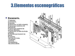 3.Elementos escenográficos
 