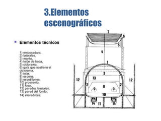 3.Elementos
escenográficos
 