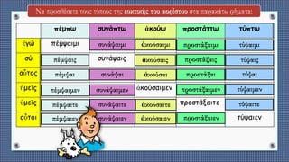 Να προσθέσετε τους τύπους της ευκτικής του αορίστου στα παρακάτω ρήματα:
πέμπω συνάπτω ἀκούω προστάττω τύπτω
ἐγώ πέμψαιμι
σύ συνάψαις
οὗτος
ἡμεῖς ἀκούσαιμεν
ὑμεῖς προστάξαιτε
οὗτοι τύψαιεν
πέμψαις
πέμψαι
πέμψαιμεν
πέμψαιτε
πέμψαιεν
συνάψαιμι
συνάψαι
συνάψαιμεν
συνάψαιτε
συνάψαιεν
ἀκούσαιμι
ἀκούσαις
ἀκούσαι
ἀκούσαιτε
ἀκούσαιεν
προστάξαιμι
προστάξαις
προστάξαι
προστάξαιμεν
προστάξαιεν
τύψαιμι
τύψαις
τύψαι
τύψαιμεν
τύψαιτε
 