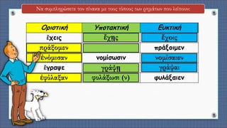 Να συμπληρώσετε τον πίνακα με τους τύπους των ρημάτων που λείπουν:
Οριστική Υποτακτική Ευκτική
ἔχεις
πράξοιμεν
νομίσωσιν
ἔγραψε
φυλάξαιεν
ἔχῃς ἔχοις
πράξομεν
ἐνόμισαν νομίσαιεν
γράψῃ γράψαι
ἐφύλαξαν φυλάξωσι (ν)
 