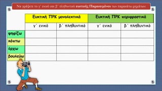 Να γράψετε το γ΄ ενικό και β΄ πληθυντικό ευκτικής Παρακειμένου των παρακάτω ρημάτων:
Ευκτική ΠΡΚ μονολεκτικά Ευκτική ΠΡΚ περιφραστικά
γ΄ ενικό β΄ πληθυντικό γ΄ ενικό β΄ πληθυντικό
ψηφίζω
κόπτω
ἄρχω
βουλεύω
 
