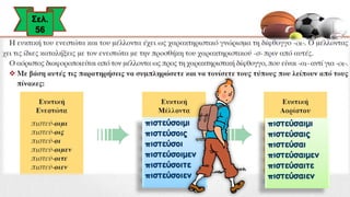 πιστεύσοιμι
πιστεύσοις
πιστεύσοι
πιστεύσοιμεν
πιστεύσοιτε
πιστεύσοιεν
πιστεύσαιμι
πιστεύσαις
πιστεύσαι
πιστεύσαιμεν
πιστεύσαιτε
πιστεύσαιεν
 