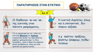 ΠΑΡΑΤΗΡΗΣΕΙΣ ΣΤΗΝ ΕΥΚΤΙΚΗ
Οι δίφθογγοι –οι-και –αι-
της ευκτικής είναι
πάντοτε μακρόχρονες.
Η ευκτική Αορίστου, όπως
και η υποτακτική , δεν
παίρνει αύξηση.
Για το σχηματισμό και την κλίση της
ευκτικής Μέλλοντα και Αορίστου
ενεργητικής φωνής των αφωνόληκτων
ρημάτων χρησιμοποιούμε τις ίδιες
καταλήξεις , αλλά το θέμα των ρημάτων
αυτών μεταβάλλεται, όπως και στην
οριστική των χρόνων αυτών.
π.χ πράττω: πράξοιμι,
βλάπτω: βλάψοιμι, πείθω :
πείσοιμι
Σελ. 57
 