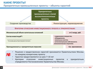 4 Департамент экономической политики и развития г. Москвы/ 2015
КАКИЕ ПРОЕКТЫ?
Приоритетные промышленные проекты – объекты гарантий
Приоритетные
промышленные и (или)
высокотехнологичные
проекты
Создание производства Реконструкция, перевооружение
Минимальный объем капитальных вложений
Состав инвестиций*:
от 2 млрд. руб.
- недвижимое имущество,
- оборудование,
- земельные участки,
- интеллектуальная собственность
(технологические лицензии)
Принадлежность к приоритетным отраслям См. приложение
КРИТЕРИИ ОТНЕСЕНИЯ ИНВЕСТИЦИОННОГО ПРОЕКТА К ПРИОРИТЕТНЫМ:
• Решение о предоставлении гарантий принимается Правительством Москвы
по каждому конкретному проекту
• Гарантии предоставляются на срок 7–10 лет
• Критерии отнесения инвестиционных проектов к приоритетным
определяются Постановлением Правительства Москвы
NB
* На основе данных бухгалтерской отчетности
 