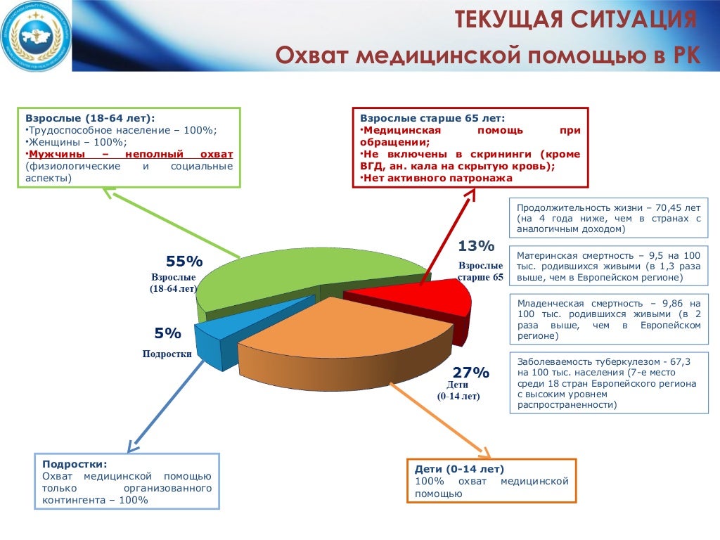 Модернизация птф лачетти