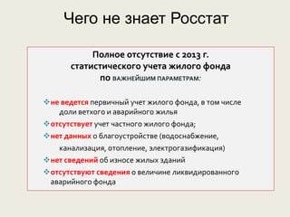 Полное отсутствие c 2013 г.
статистического учета жилого фонда
по ВАЖНЕЙШИМ ПАРАМЕТРАМ:
не ведется первичный учет жилого фонда, в том числе
доли ветхого и аварийного жилья
отсутствует учет частного жилого фонда;
нет данных о благоустройстве (водоснабжение,
канализация, отопление, электрогазификация)
нет сведений об износе жилых зданий
отсутствуют сведения о величине ликвидированного
аварийного фонда
Чего не знает Росстат
 