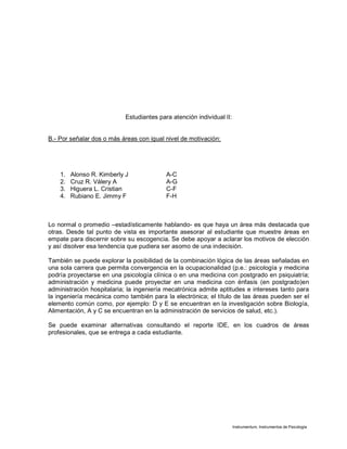 Instrumentum, Instrumentos de Psicología
Estudiantes para atención individual II:
B.- Por señalar dos o más áreas con igual nivel de motivación:
1. Alonso R. Kimberly J A-C
2. Cruz R. Válery A A-G
3. Higuera L. Cristian C-F
4. Rubiano E. Jimmy F F-H
Lo normal o promedio –estadísticamente hablando- es que haya un área más destacada que
otras. Desde tal punto de vista es importante asesorar al estudiante que muestre áreas en
empate para discernir sobre su escogencia. Se debe apoyar a aclarar los motivos de elección
y así disolver esa tendencia que pudiera ser asomo de una indecisión.
También se puede explorar la posibilidad de la combinación lógica de las áreas señaladas en
una sola carrera que permita convergencia en la ocupacionalidad (p.e.: psicología y medicina
podría proyectarse en una psicología clínica o en una medicina con postgrado en psiquiatría;
administración y medicina puede proyectar en una medicina con énfasis (en postgrado)en
administración hospitalaria; la ingeniería mecatrónica admite aptitudes e intereses tanto para
la ingeniería mecánica como también para la electrónica; el título de las áreas pueden ser el
elemento común como, por ejemplo: D y E se encuentran en la investigación sobre Biología,
Alimentación, A y C se encuentran en la administración de servicios de salud, etc.).
Se puede examinar alternativas consultando el reporte IDE, en los cuadros de áreas
profesionales, que se entrega a cada estudiante.
 