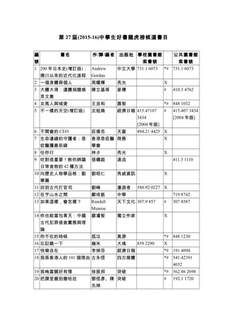 第 27 屆(2015-16)中學生好書龍虎榜候選書目
編
號
書名 作/譯/編者 出版社 學校圖書館
索書號
公共圖書館
索書號
1 200 年日本史(增訂版)：
德川以來的近代化進程
Andrew
Gordan
中文大學 731.1 607...