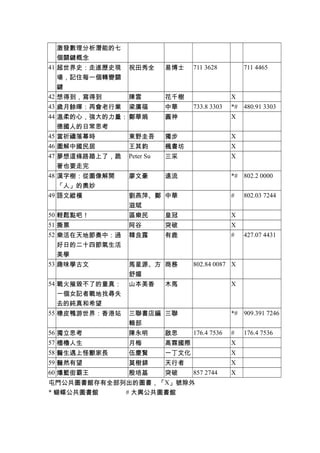 激發數理分析潛能的七
個關鍵概念
41 超世界史：走進歷史現
場，記住每一個轉變關
鍵
祝田秀全 易博士 711 3628 711 4465
42 想得到，寫得到 陳雲 花千樹 X
43 歲月餘暉：再會老行業 梁廣福 中華 733.8 3303...