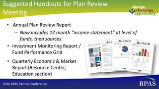 • Annual Plan Review Report
– Now includes 12 month “income statement” at level of
funds, then sources.
2016 BPAS Partner Conference
• Investment Monitoring Report /
Fund Performance Grid
• Quarterly Economic & Market
Report (Resource Center,
Education section)
Suggested Handouts for Plan Review
Meeting
 