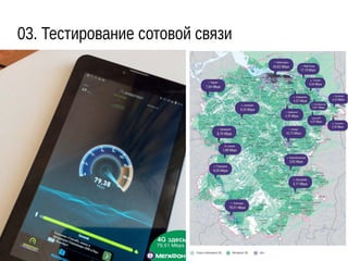 03. Тестирование сотовой связи
 