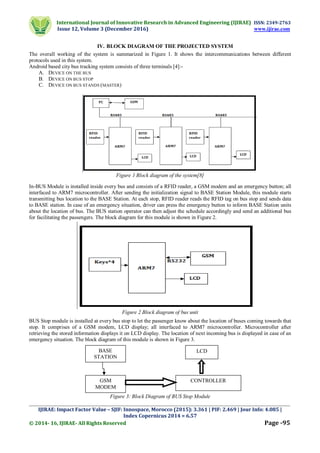 International Journal of Innovative Research in Advanced Engineering (IJIRAE) ISSN: 2349-2763
Issue 12, Volume 3 (December 2016) www.ijirae.com
_________________________________________________________________________________________________
IJIRAE: Impact Factor Value – SJIF: Innospace, Morocco (2015): 3.361 | PIF: 2.469 | Jour Info: 4.085 |
Index Copernicus 2014 = 6.57
© 2014- 16, IJIRAE- All Rights Reserved Page -95
IV. BLOCK DIAGRAM OF THE PROJECTED SYSTEM
The overall working of the system is summarized in Figure 1. It shows the intercommunications between different
protocols used in this system.
Android based city bus tracking system consists of three terminals [4]:-
A. DEVICE ON THE BUS
B. DEVICE ON BUS STOP
C. DEVICE ON BUS STANDS (MASTER)
Figure 1 Block diagram of the system[8]
In-BUS Module is installed inside every bus and consists of a RFID reader, a GSM modem and an emergency button; all
interfaced to ARM7 microcontroller. After sending the initialization signal to BASE Station Module, this module starts
transmitting bus location to the BASE Station. At each stop, RFID reader reads the RFID tag on bus stop and sends data
to BASE station. In case of an emergency situation, driver can press the emergency button to inform BASE Station units
about the location of bus. The BUS station operator can then adjust the schedule accordingly and send an additional bus
for facilitating the passengers. The block diagram for this module is shown in Figure 2.
Figure 2 Block diagram of bus unit
BUS Stop module is installed at every bus stop to let the passenger know about the location of buses coming towards that
stop. It comprises of a GSM modem, LCD display; all interfaced to ARM7 microcontroller. Microcontroller after
retrieving the stored information displays it on LCD display. The location of next incoming bus is displayed in case of an
emergency situation. The block diagram of this module is shown in Figure 3.
Figure 3: Block Diagram of BUS Stop Module
BASE
STATION
LCD
GSM
MODEM
CONTROLLER
 