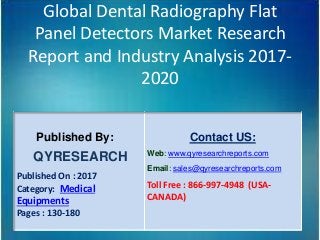 Global Dental Radiography Flat
Panel Detectors Market Research
Report and Industry Analysis 2017-
2020
Published By:
QYRESEARCH
Published On : 2017
Category: Medical
Equipments
Pages : 130-180
Contact US:
Web: www.qyresearchreports.com
Email: sales@qyresearchreports.com
Toll Free : 866-997-4948 (USA-
CANADA)
 