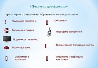 «Плануємо дослідження»
Зразки карток із символічними зображеннями методів дослідження
! Поміркуємо самостійно
 Запитаємо в фахівця
Подивимось телевізор
Зв'яжемося з
фахівцями

Обстежимо
Проведемо експеримент

 Скористаємося бібліотекою, книгою

Отримаємо інформацію з
комп'ютера
 Поспостерігаємо
 