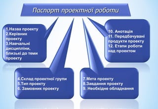 Паспорт проектної роботиПаспорт проектної роботи
 