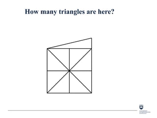 Vickers Triangle Lev Vigotsky's sociocultural theory - Willma Vialle | PPTX