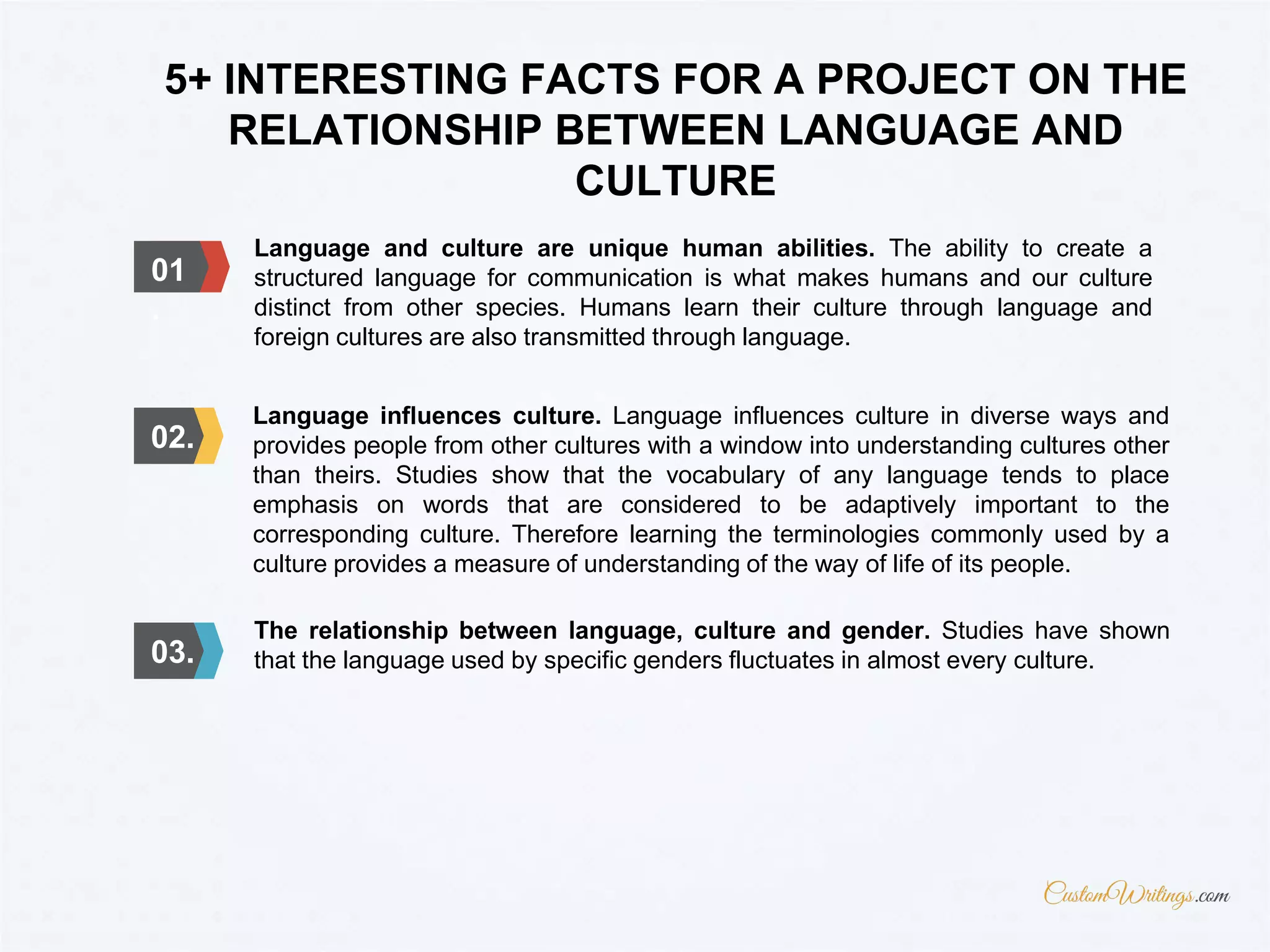 5+ INTERESTING FACTS FOR A PROJECT ON THE
RELATIONSHIP BETWEEN LANGUAGE AND
CULTURE
01
.
Language and culture are unique human abilities. The ability to create a
structured language for communication is what makes humans and our culture
distinct from other species. Humans learn their culture through language and
foreign cultures are also transmitted through language.
02.
Language influences culture. Language influences culture in diverse ways and
provides people from other cultures with a window into understanding cultures other
than theirs. Studies show that the vocabulary of any language tends to place
emphasis on words that are considered to be adaptively important to the
corresponding culture. Therefore learning the terminologies commonly used by a
culture provides a measure of understanding of the way of life of its people.
03.
The relationship between language, culture and gender. Studies have shown
that the language used by specific genders fluctuates in almost every culture.
 