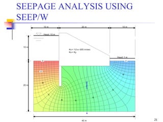 21
20 m
10 m
10 m 20 m 10 m
Head: 10 m
40 m
Head: 1 m
Kx = 1.0 e -005 m/sec
Kx = Ky
21
22
23
24
25
26
27
28
29
30
2.4766e-005
SEEPAGE ANALYSIS USING
SEEP/W
 