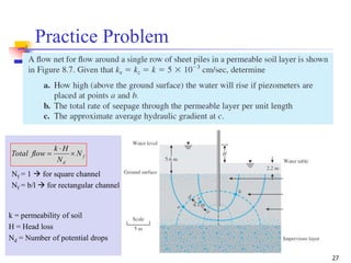 27
Practice Problem
f
d
N
N
Hk
flowTotal 


k = permeability of soil
H = Head loss
Nd = Number of potential drops
Nf = 1  for square channel
Nf = b/l  for rectangular channel
 