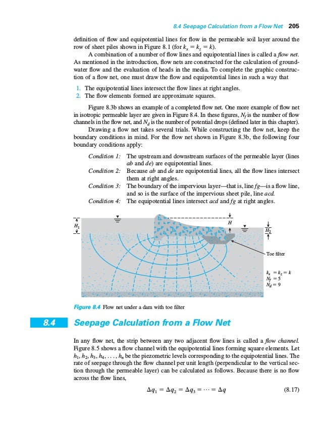 draw flow nets