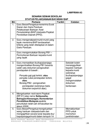 Bap 2022 borang Bantuan Awal