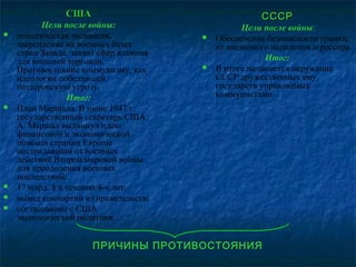 СШАСША
Цели после войны:
 политическая экспансия,
закрепление на военных базах
стран Запада, захват сфер влияния
для внешней торговли.
Противостояние коммунизму, как
идеологии победившей
гитлеровскую угрозу.
Итог:
 План Маршала. В июне 1947 г
государственный секретарь США
А. Маршал выдвинул идею
финансовой и экономической
помощи странам Европы
пострадавшим от военных
действий Второй мировой войны
для преодоления военных
последствий:
 17 млрд. $ в течении 4-х лет;
 вывод компартий из правительств;
 согласование с США
экономической политики
СССРСССР
Цели после войны:
 Обеспечение безопасности границ,
от внезапного нападения агрессора.
Итог:
 В итоге начинается окружение
СССР дружественных ему
государств управляемых
коммунистами.
ПРИЧИНЫ ПРОТИВОСТОЯНИЯ
 